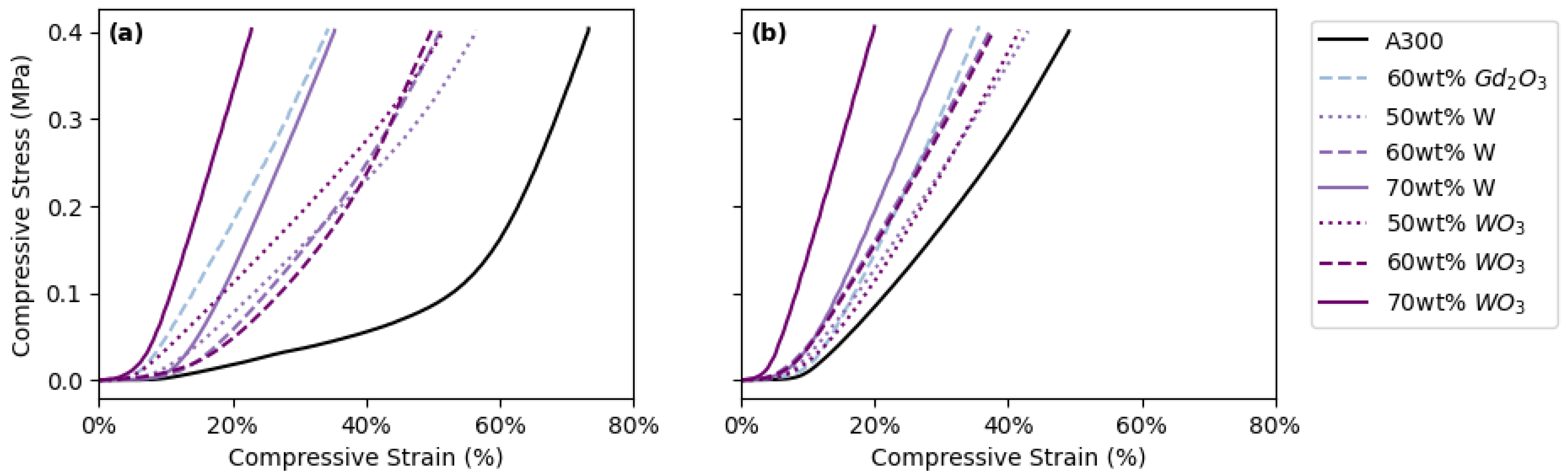 Polymers 14 04661 g013