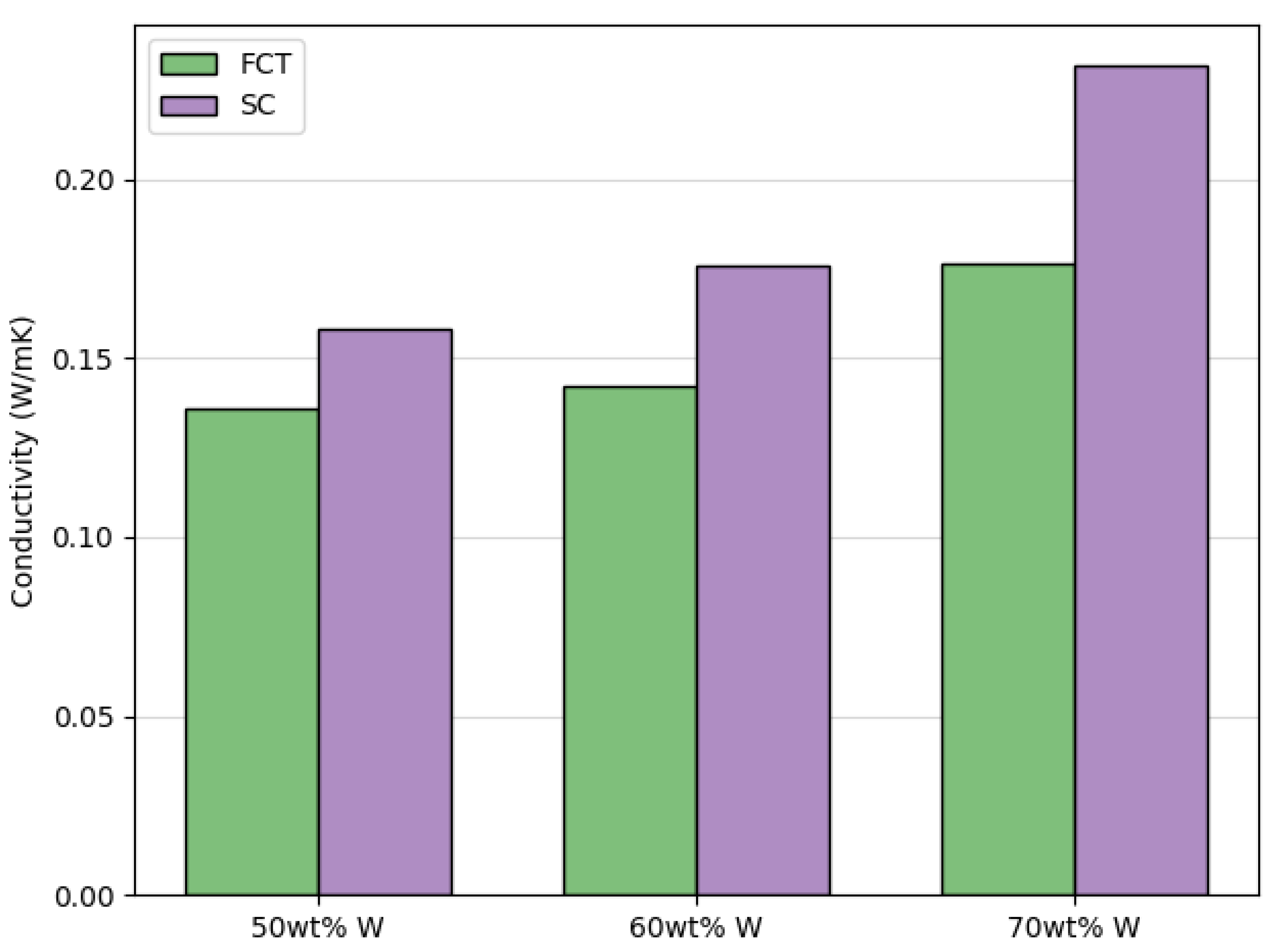 Polymers 14 04661 g014