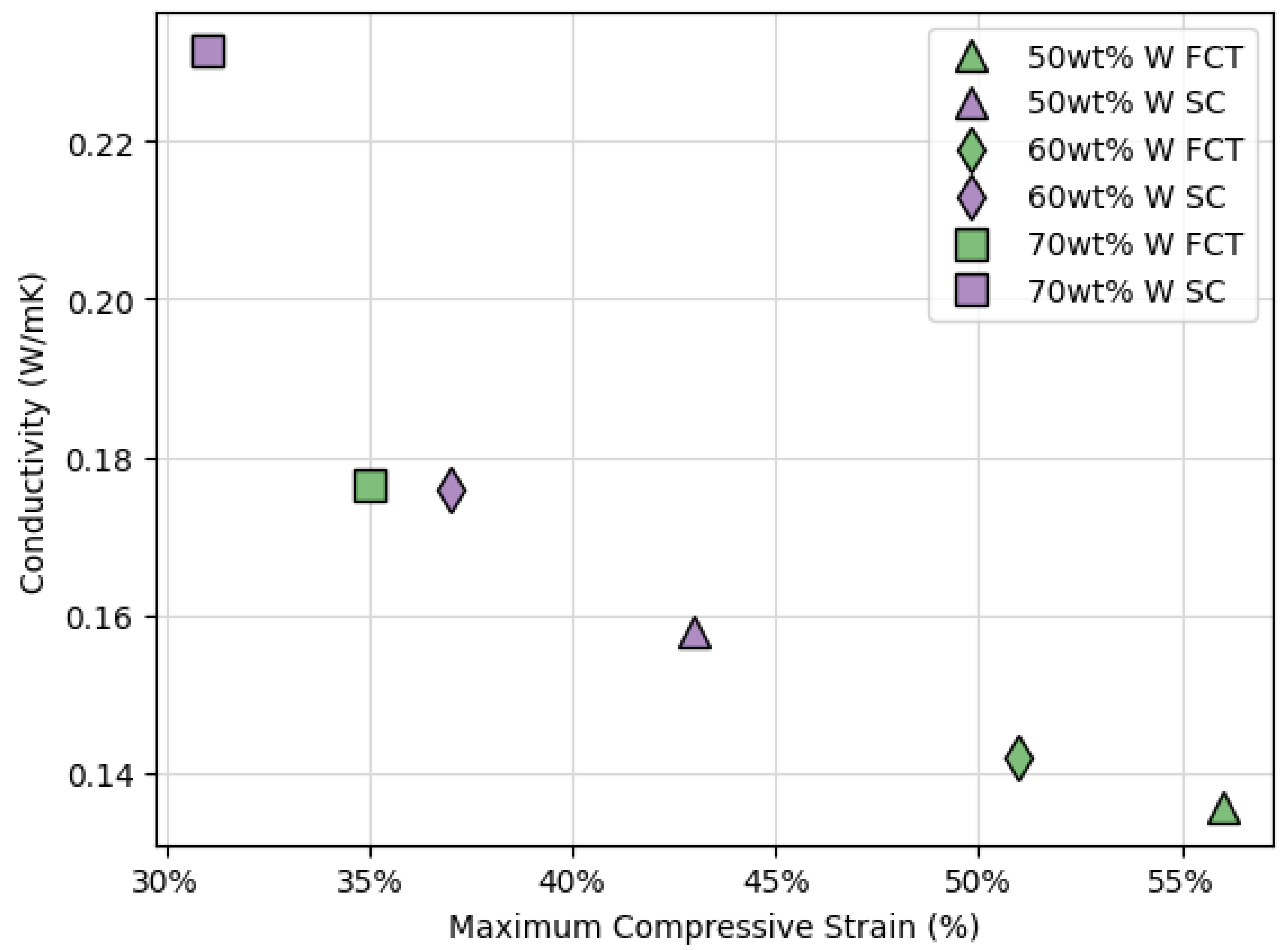 Polymers 14 04661 g015