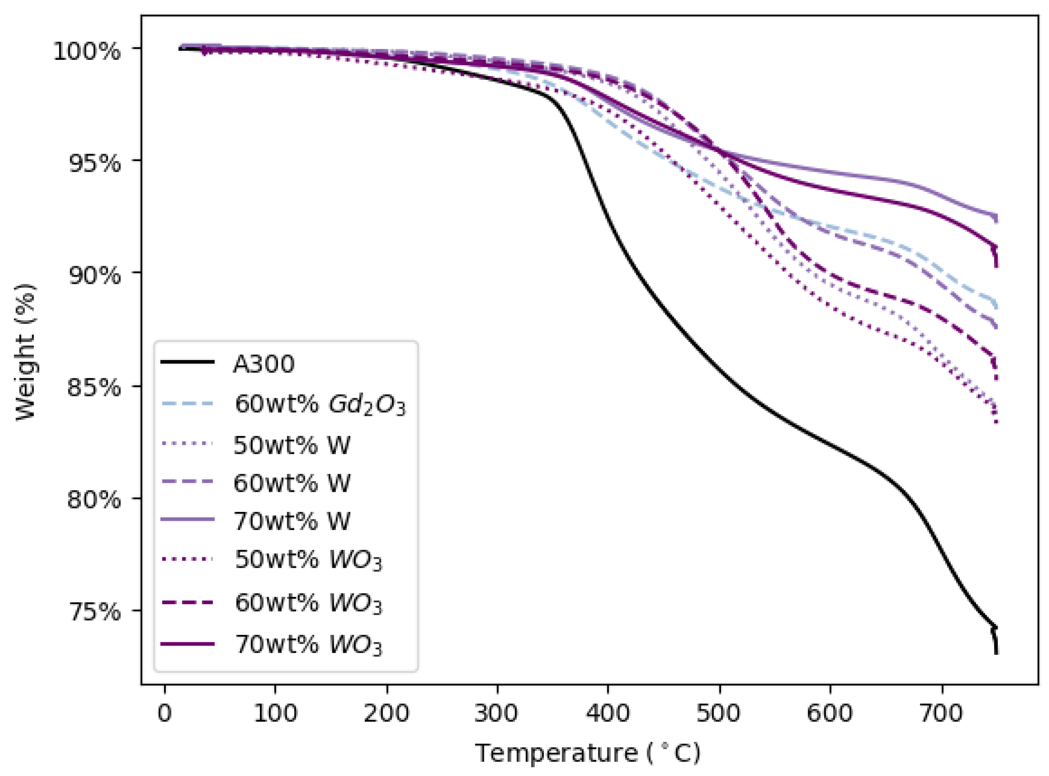 Polymers 14 04661 g017