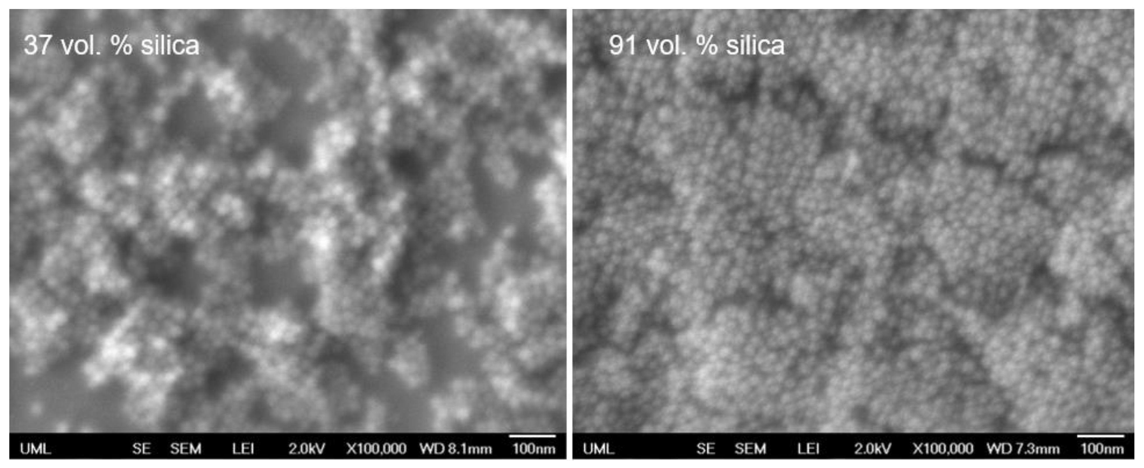 Polymers 14 04663 g005