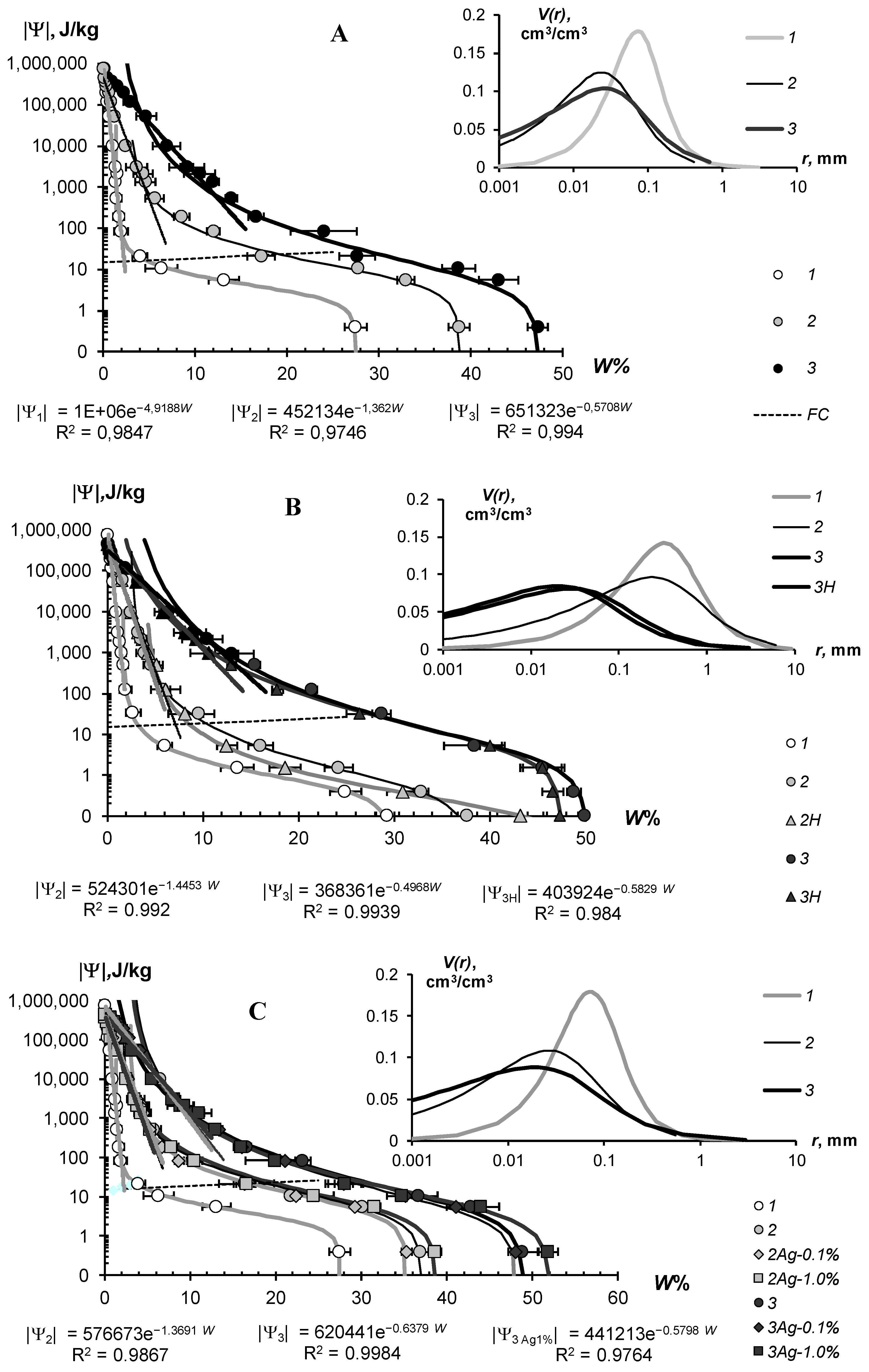 Polymers 14 04665 g007