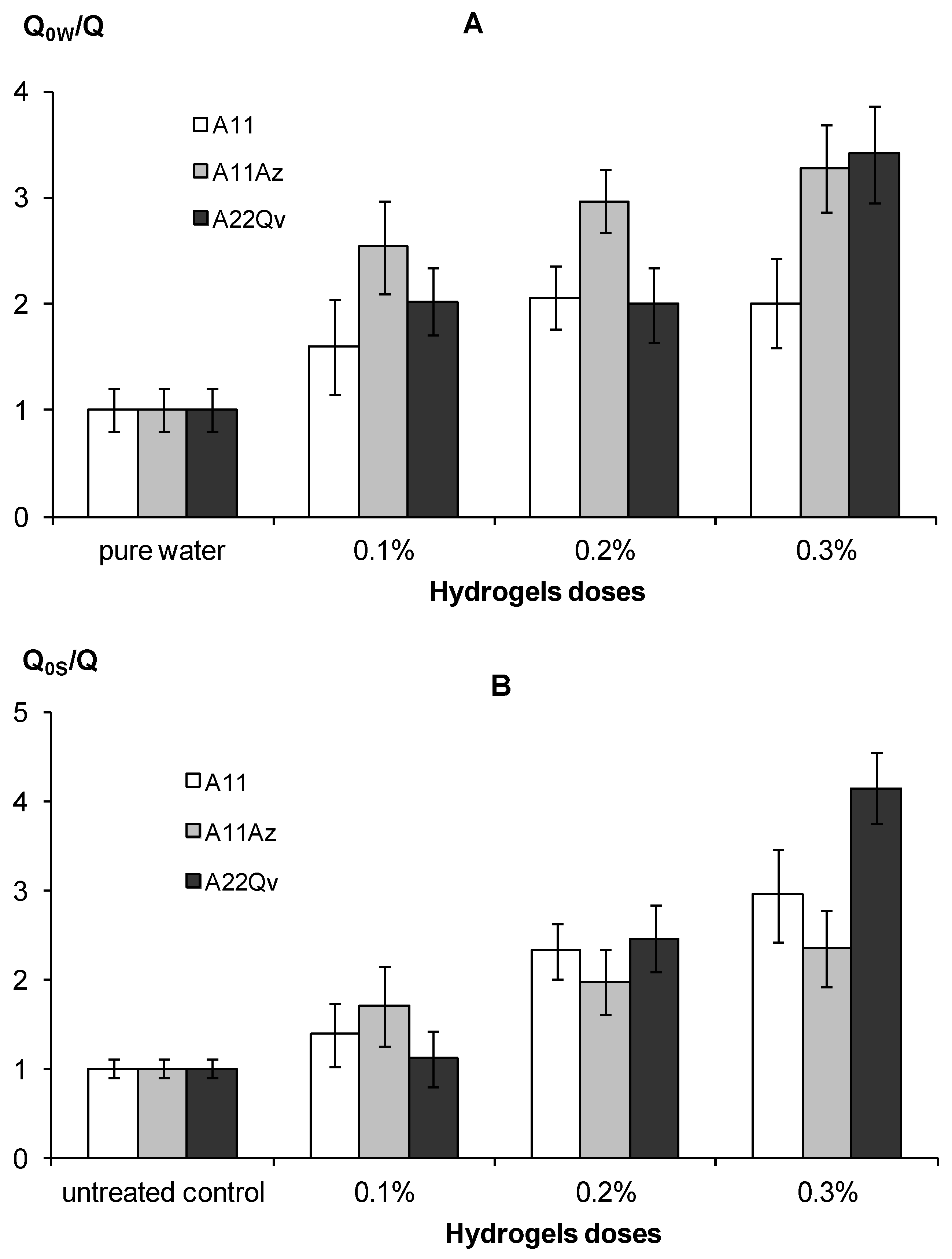 Polymers 14 04665 g011