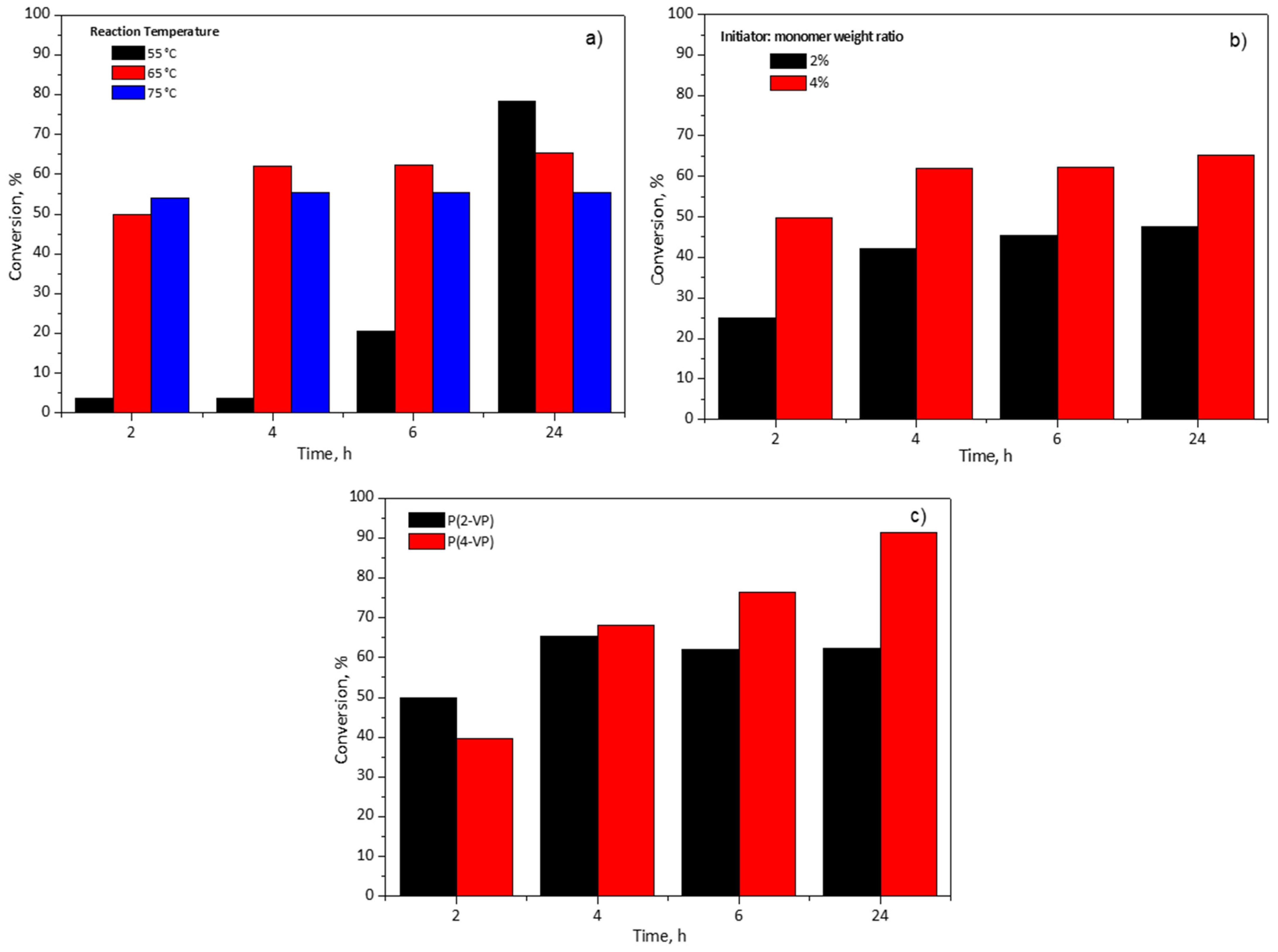 Polymers 14 04666 g001