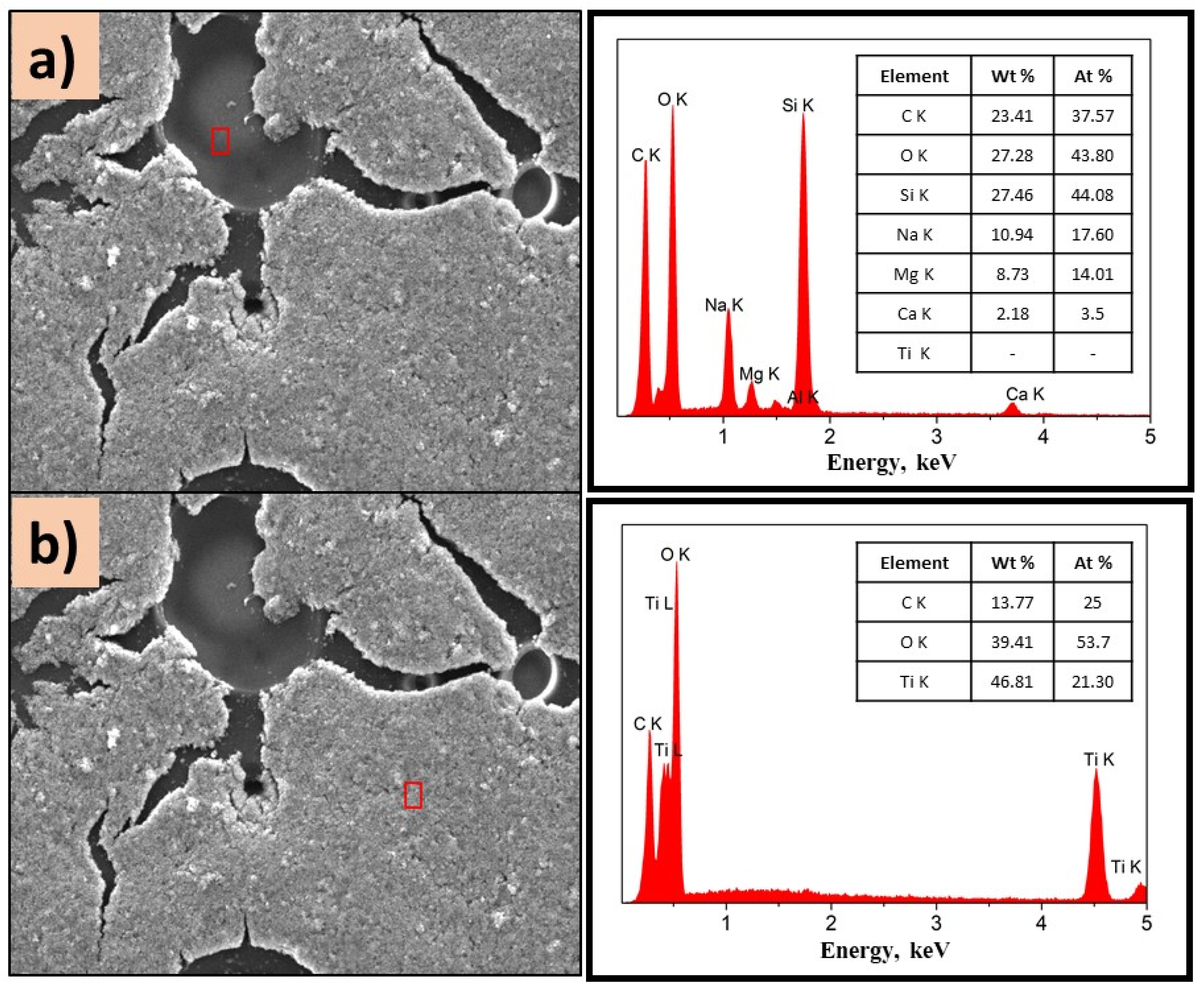 Polymers 14 04666 g008