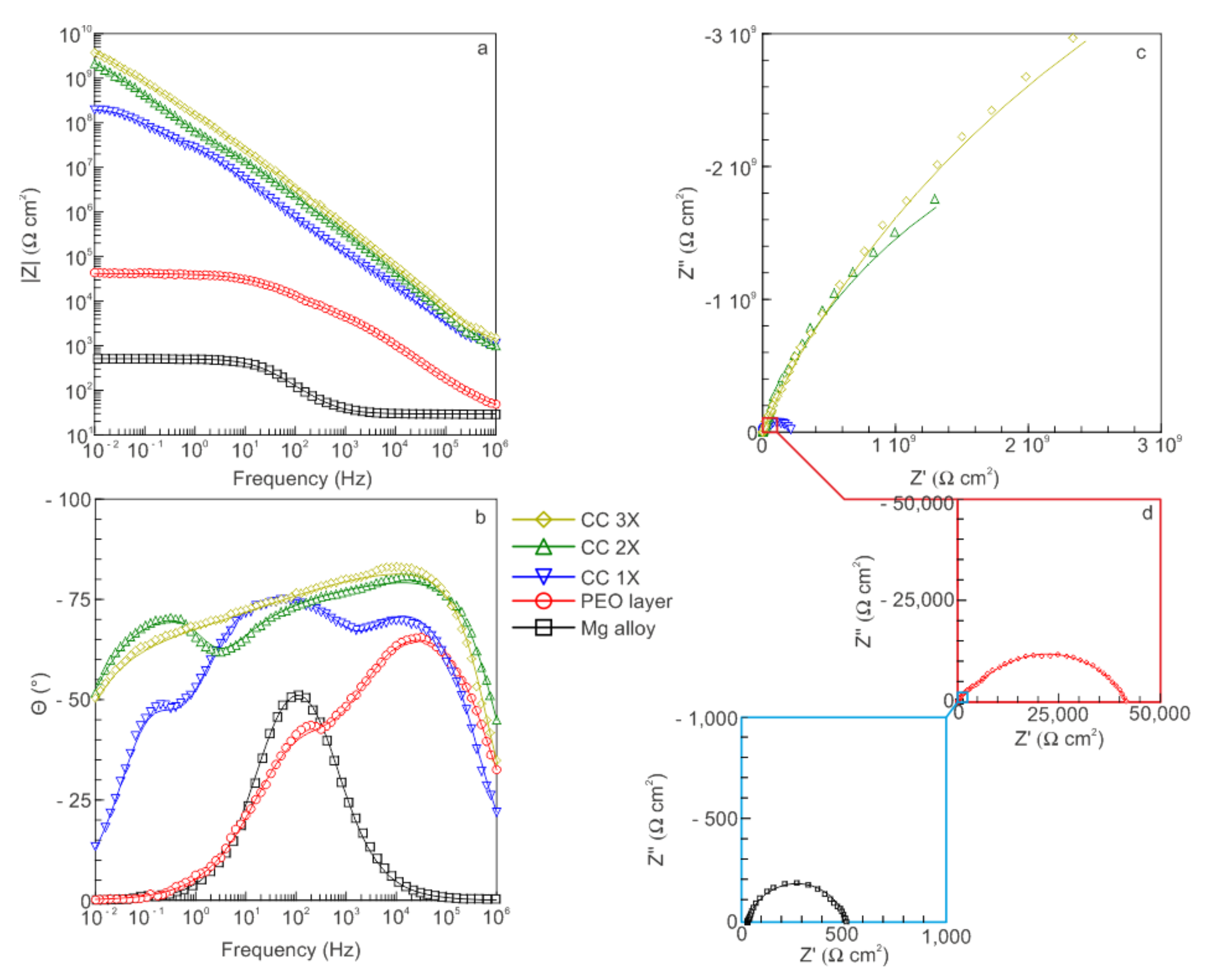 Polymers 14 04667 g006