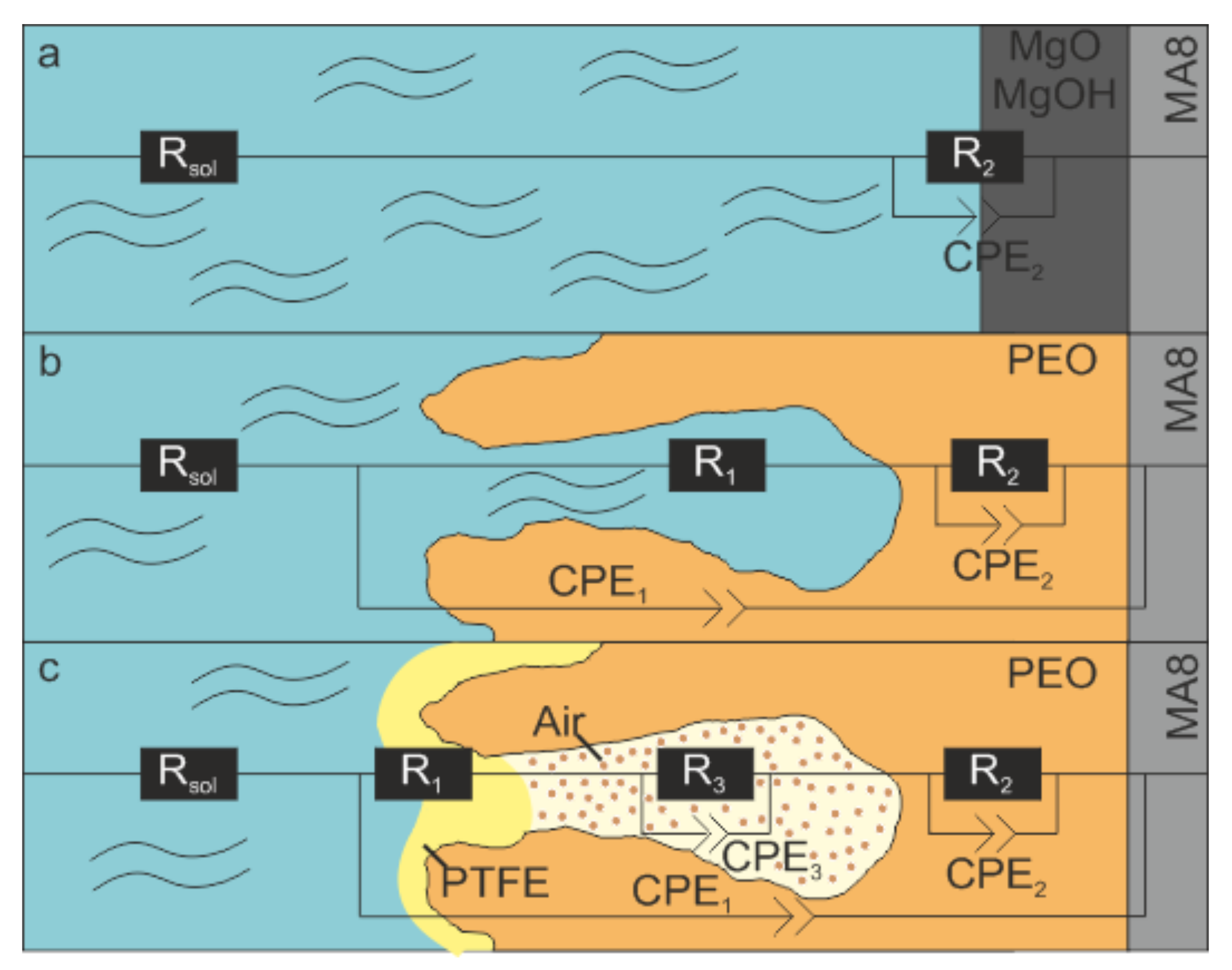 Polymers 14 04667 g007