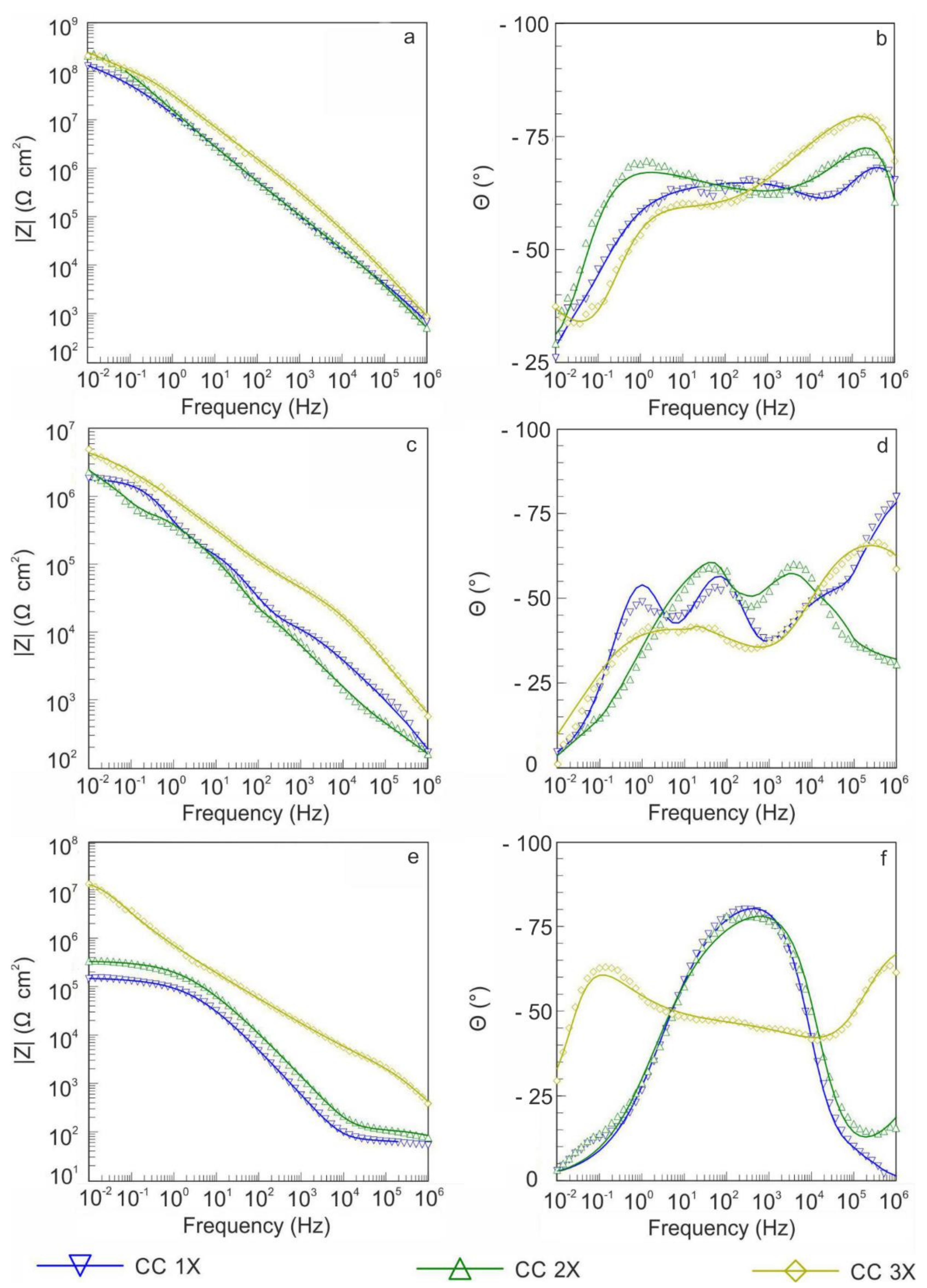 Polymers 14 04667 g008