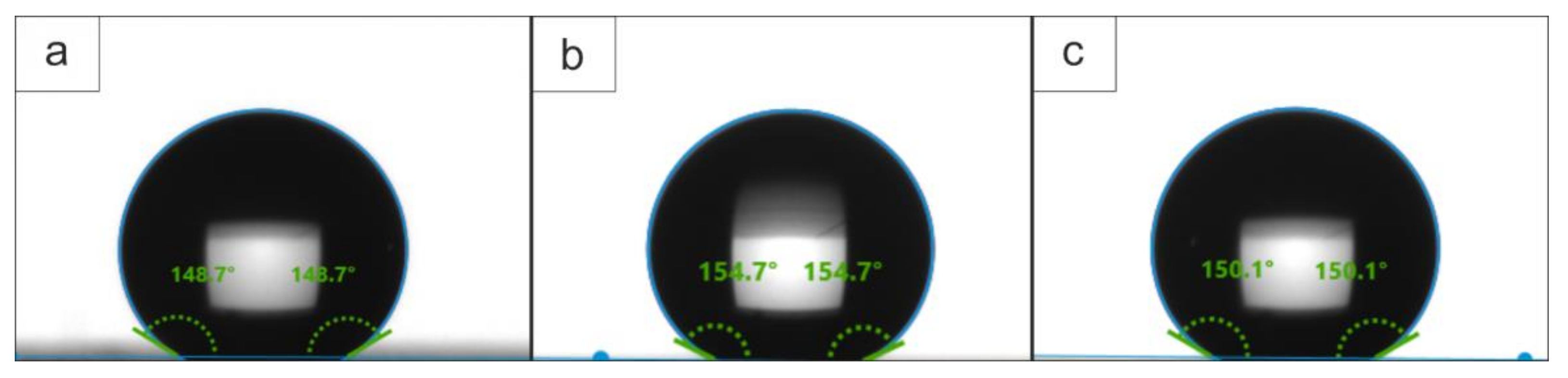 Polymers 14 04667 g011