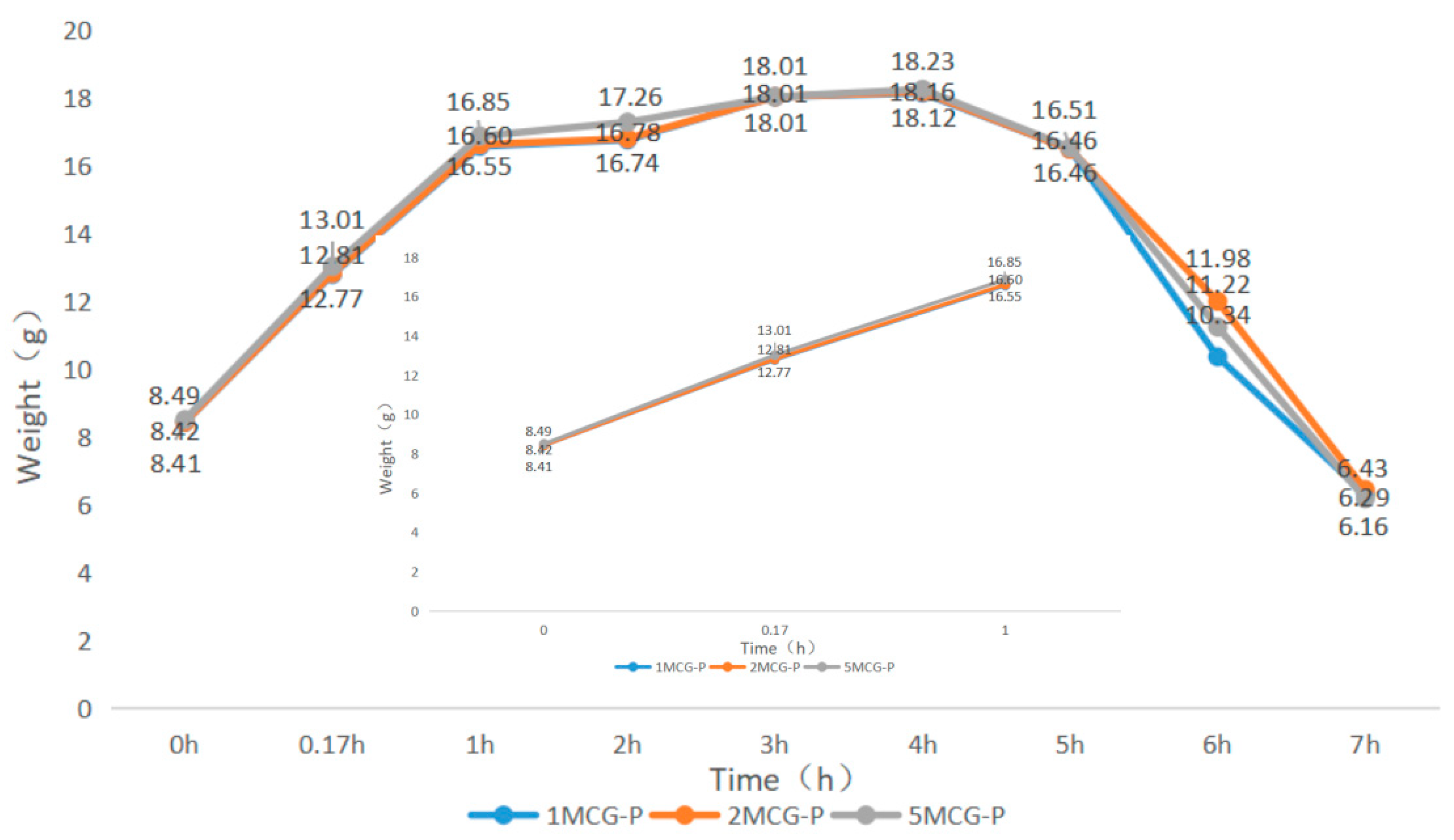Polymers 14 04668 g009