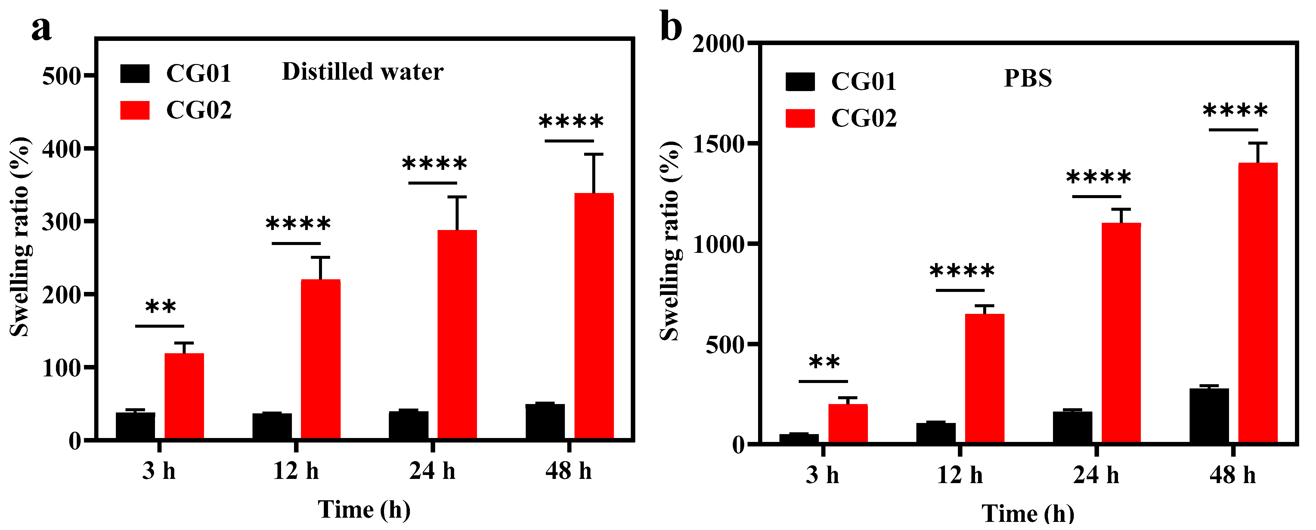 Polymers 14 04669 g004
