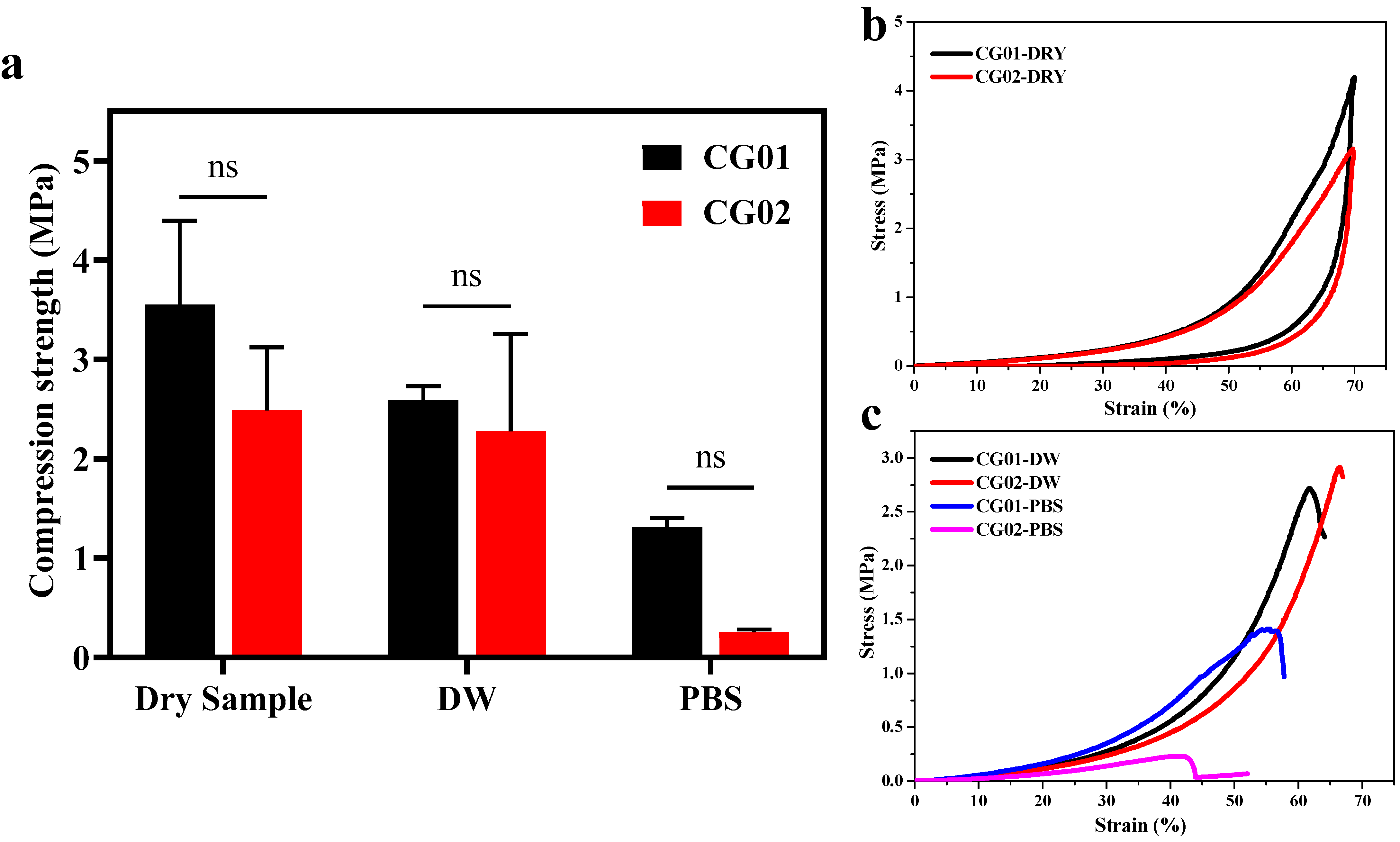 Polymers 14 04669 g007