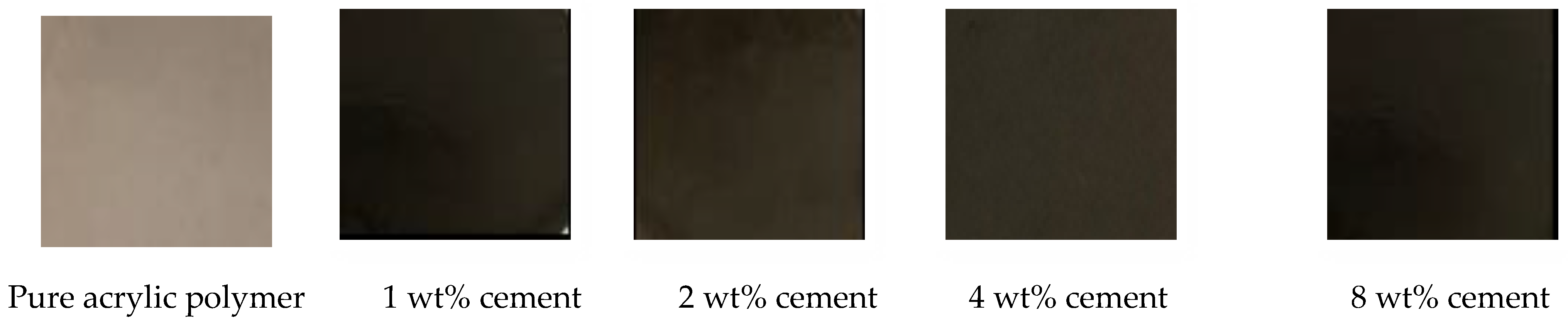 Polymers 14 04671 g003 Polymers 14 04671 g003