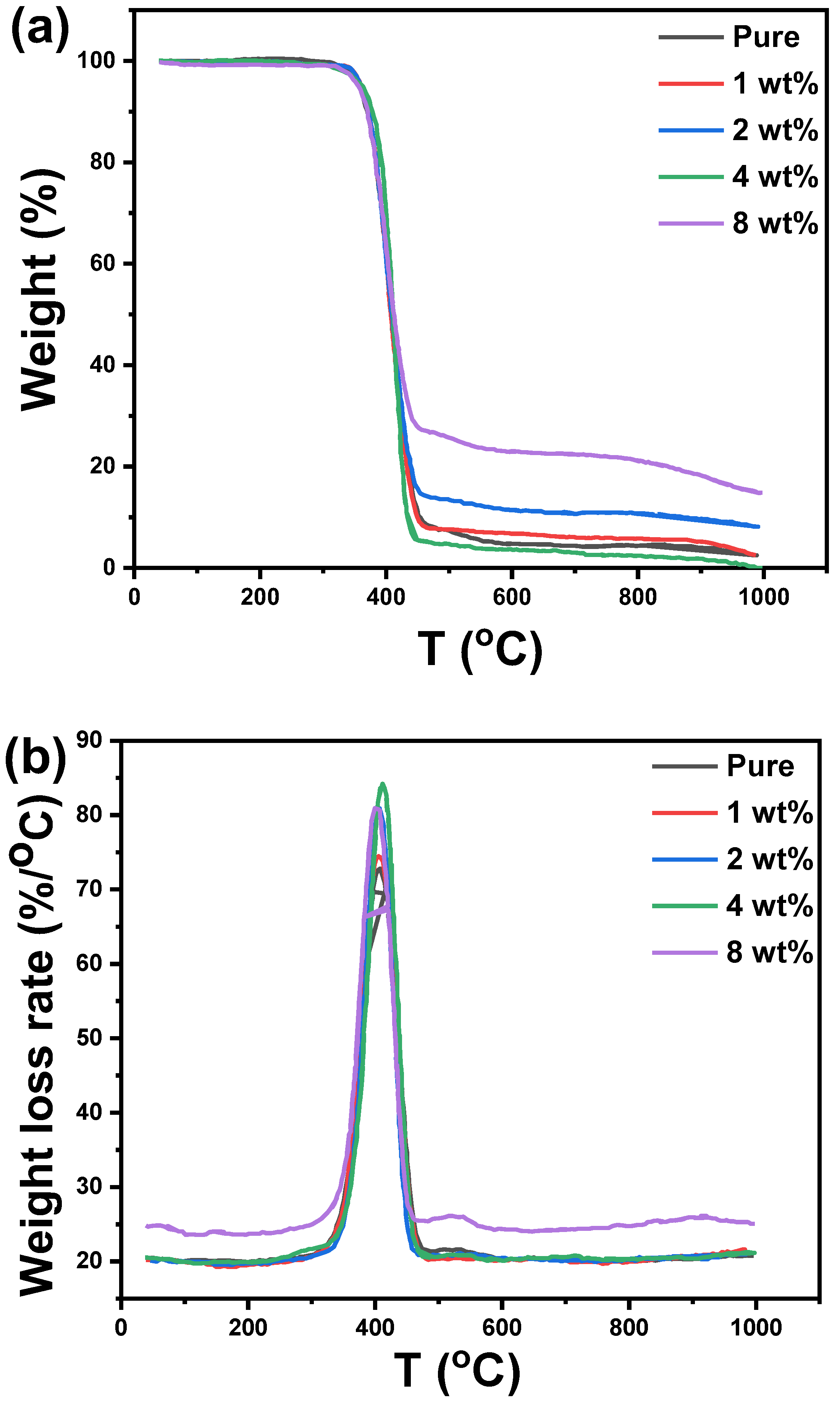 Polymers 14 04671 g008 Polymers 14 04671 g008