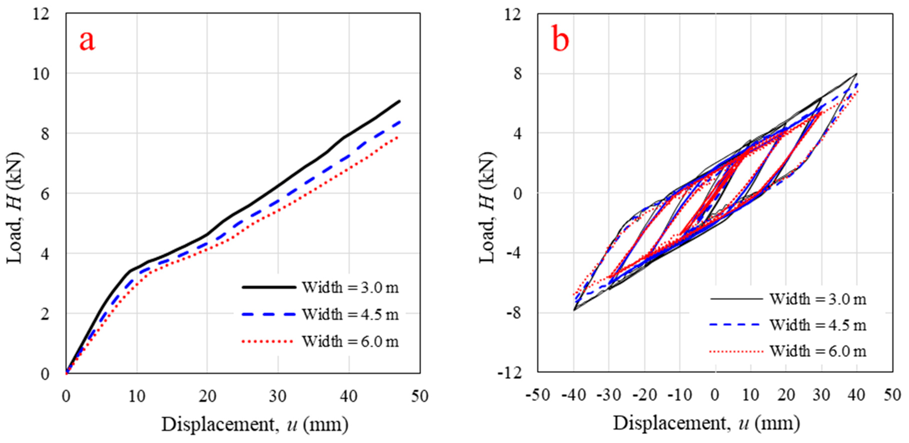 Polymers 14 04673 g014