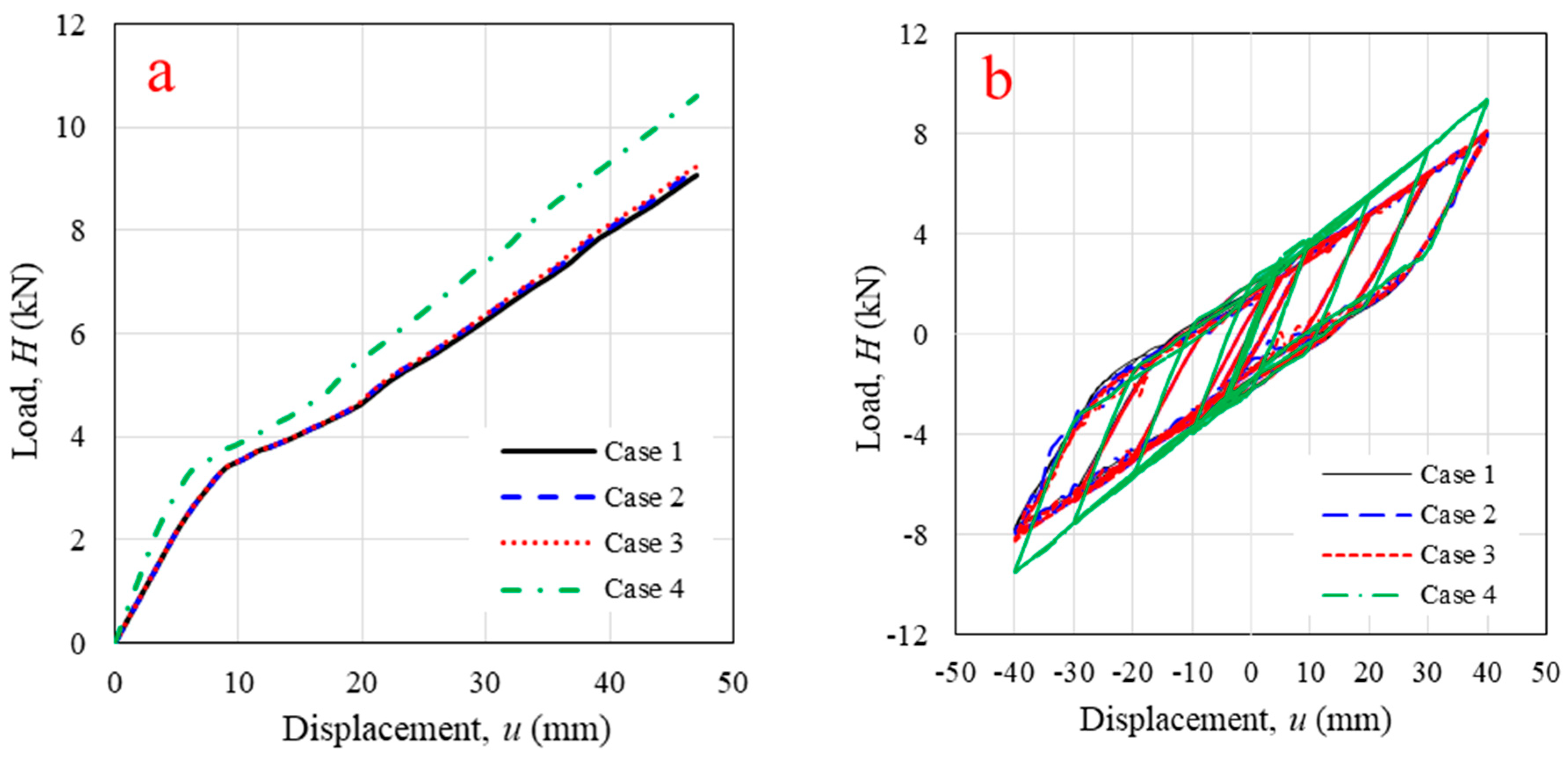 Polymers 14 04673 g015
