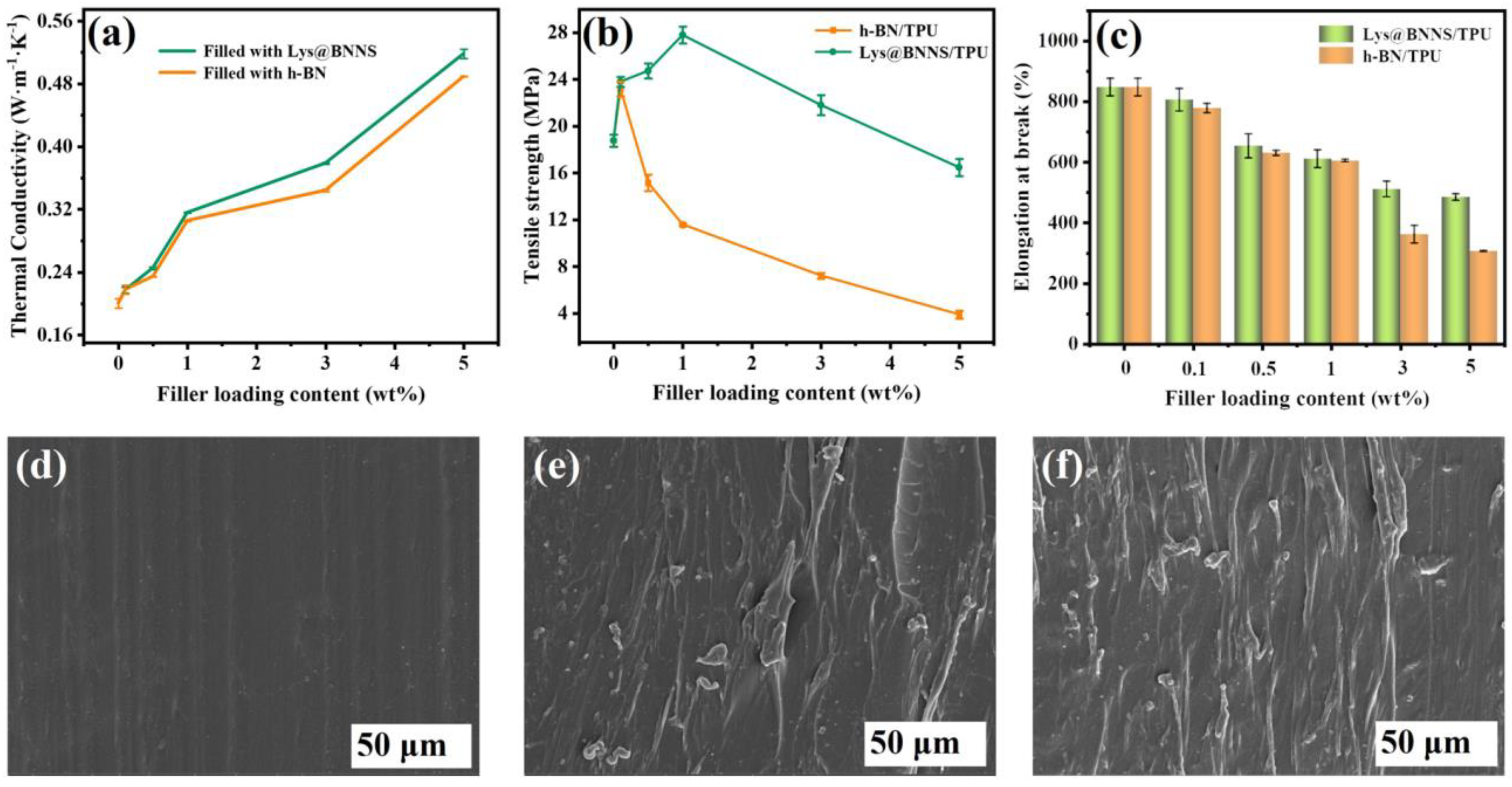 Polymers 14 04674 g005