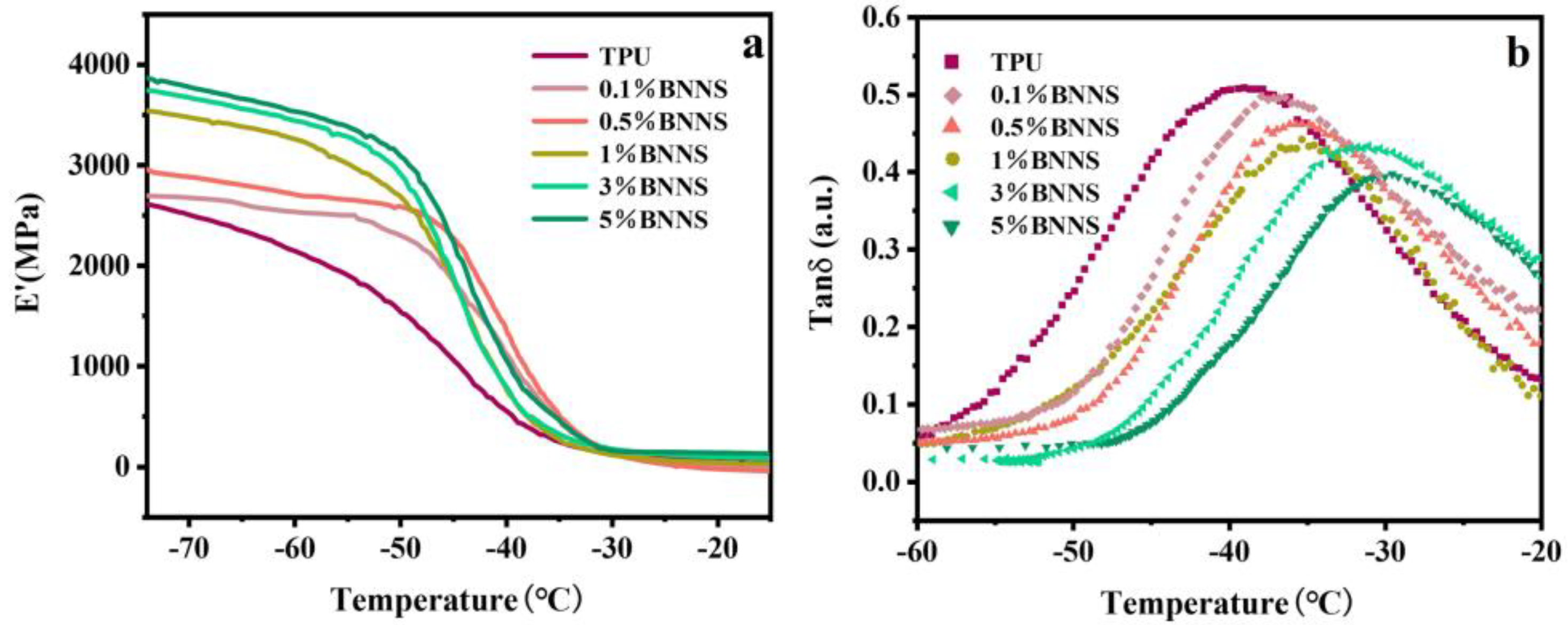 Polymers 14 04674 g006