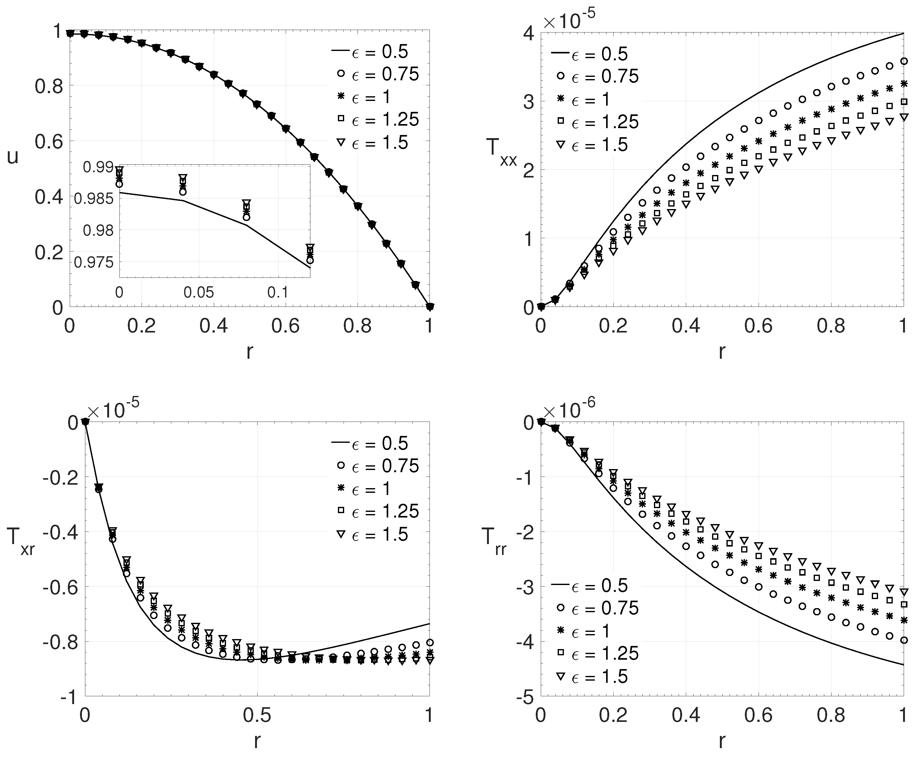 Polymers 14 04675 g005 Polymers 14 04675 g005