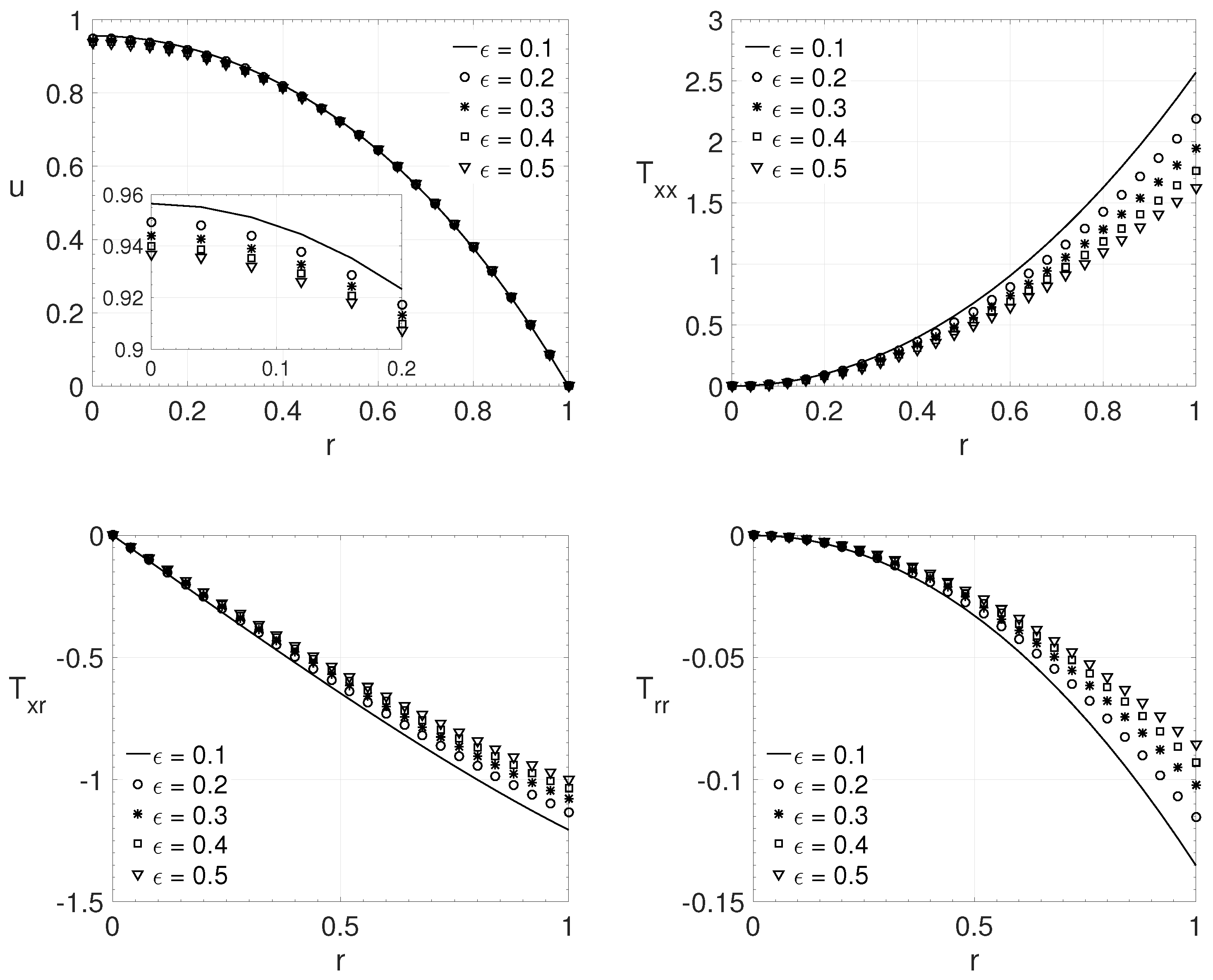 Polymers 14 04675 g006 Polymers 14 04675 g006