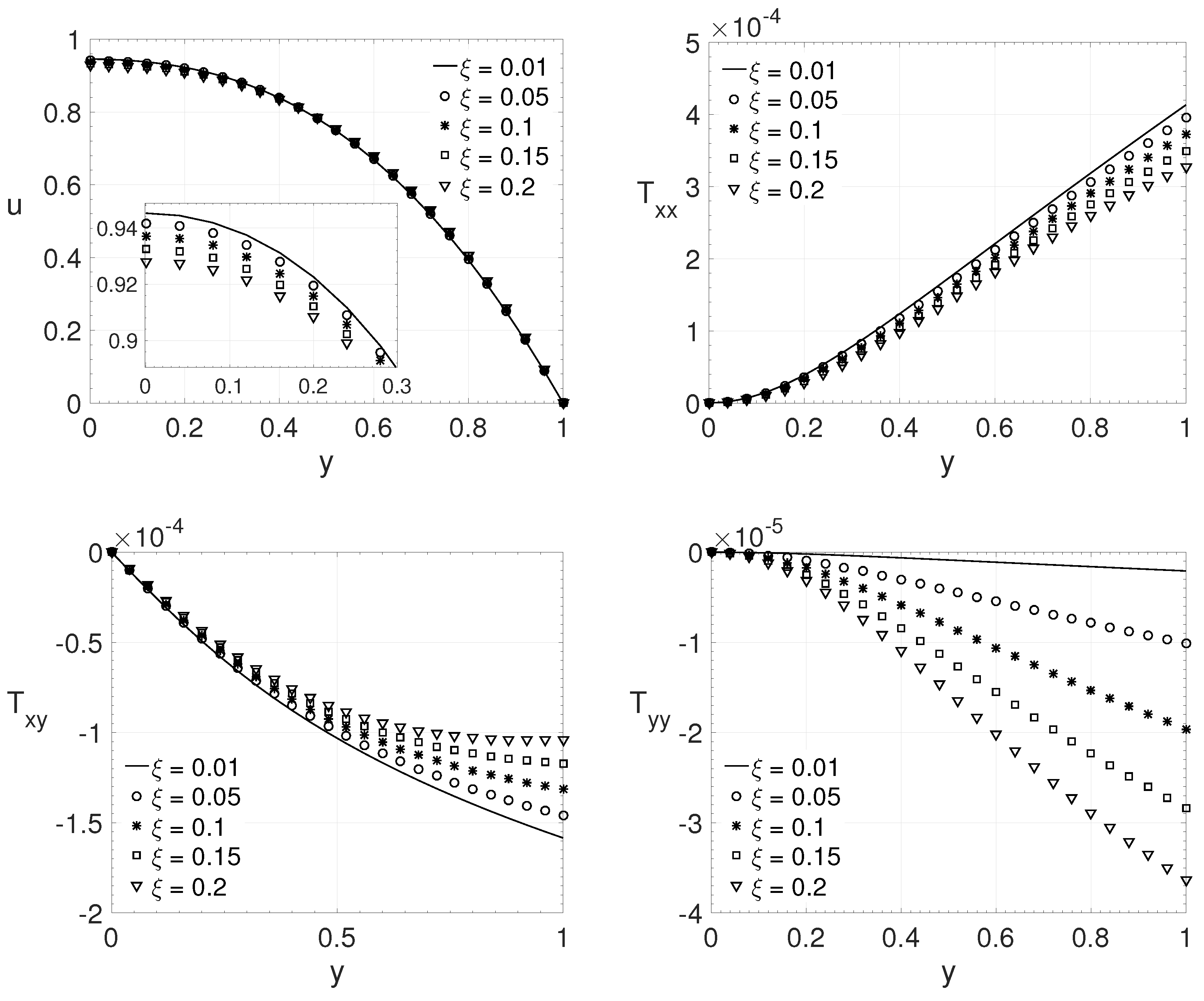 Polymers 14 04675 g008 Polymers 14 04675 g008