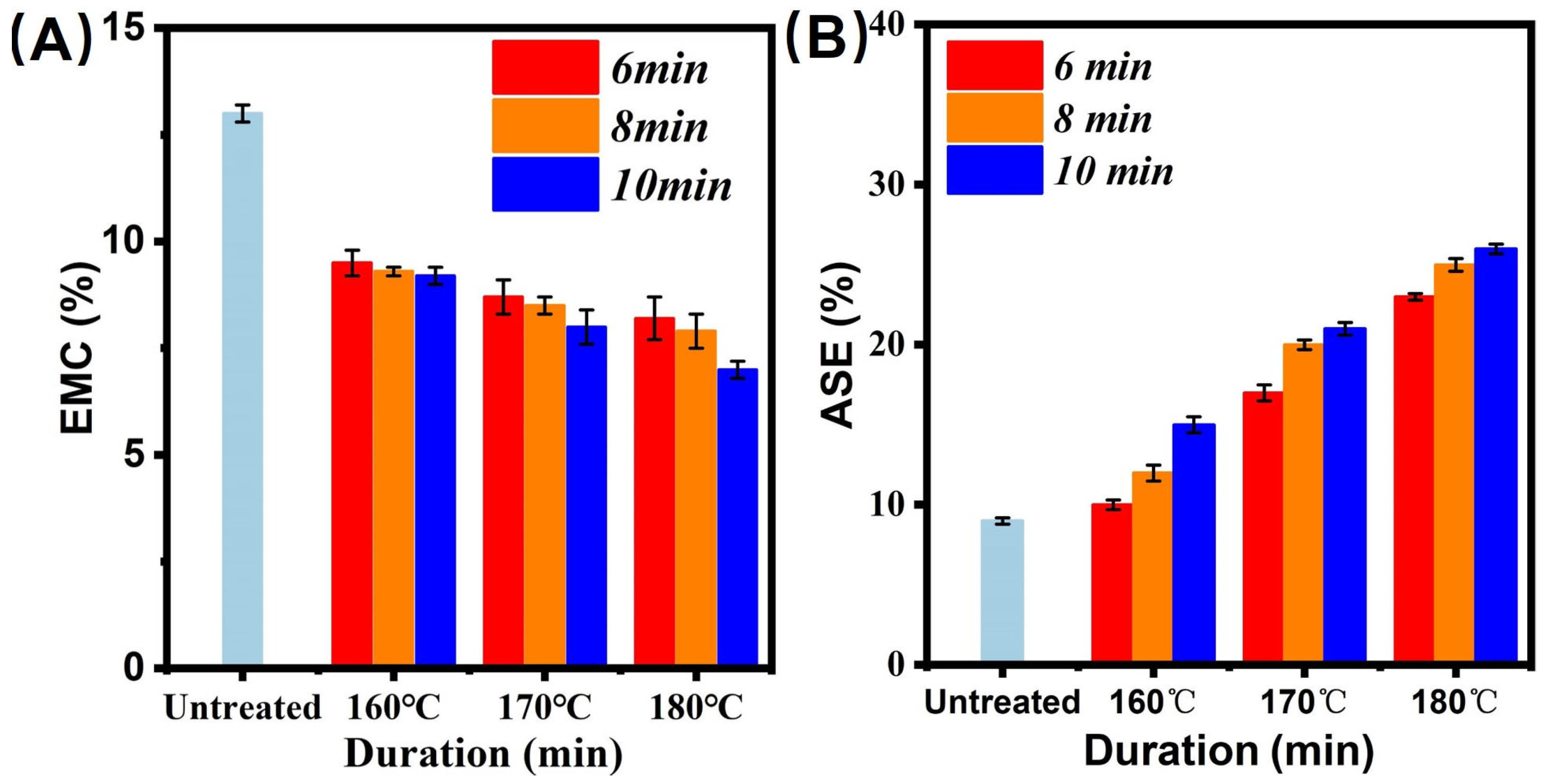 Polymers 14 04677 g005