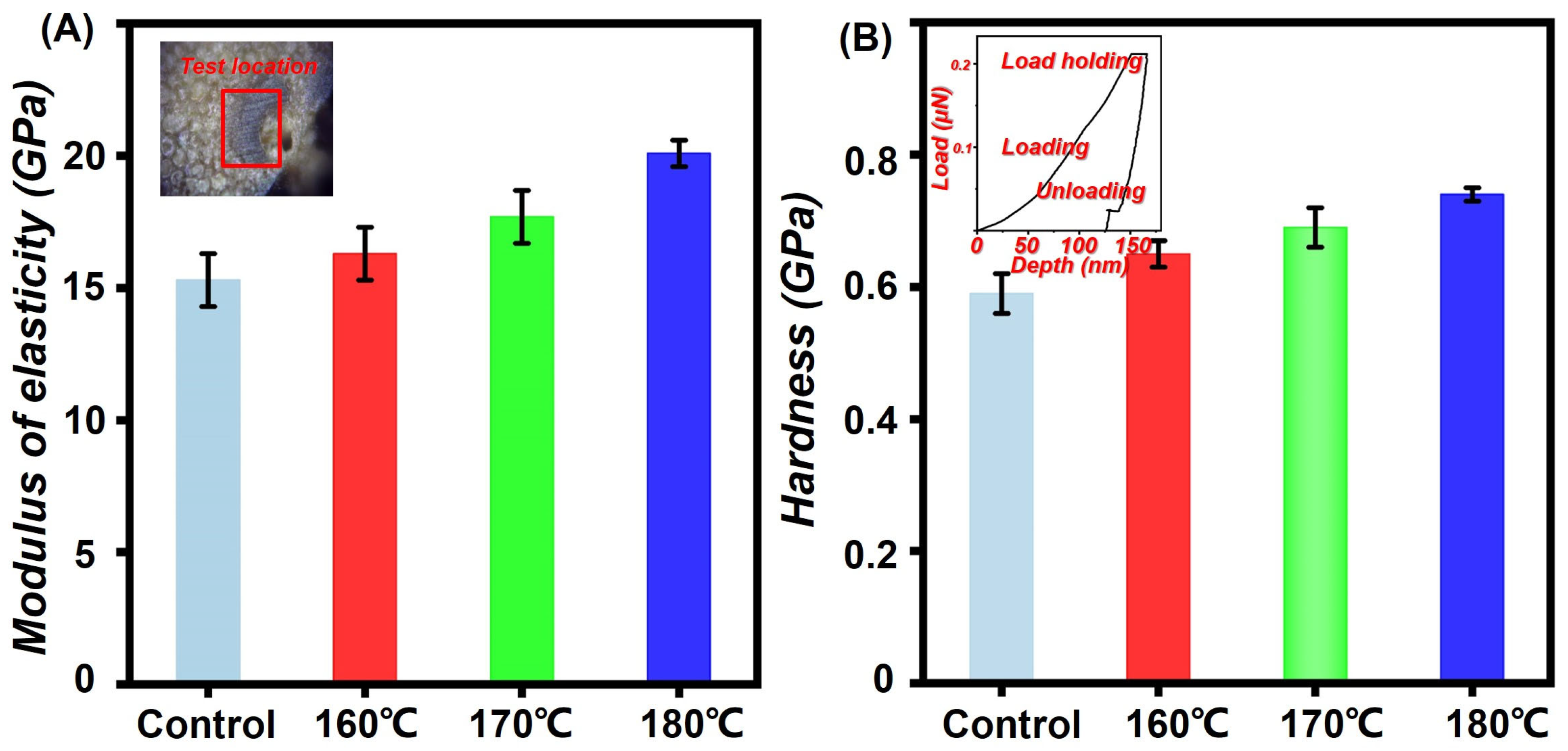 Polymers 14 04677 g006