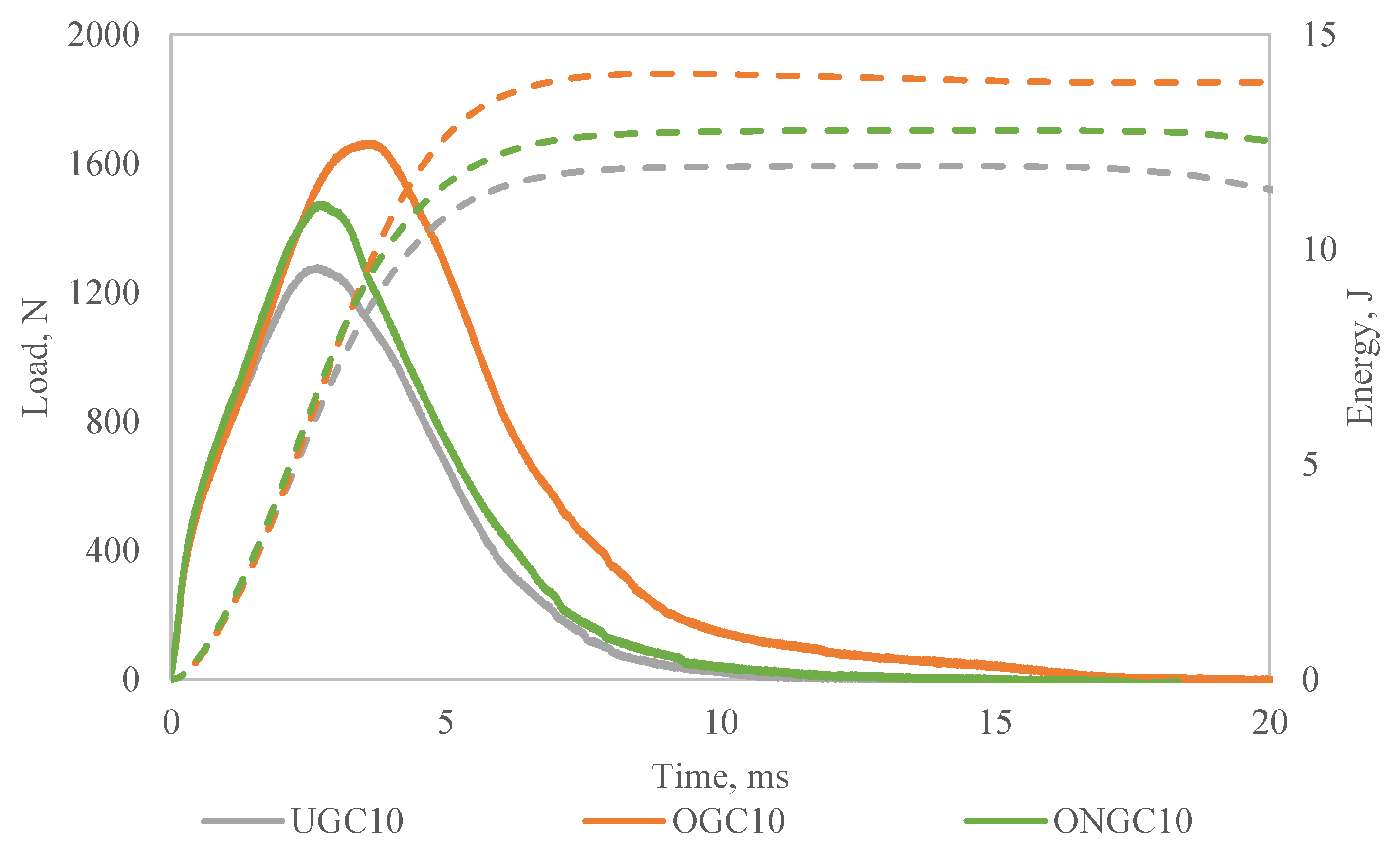 Polymers 14 04678 g006