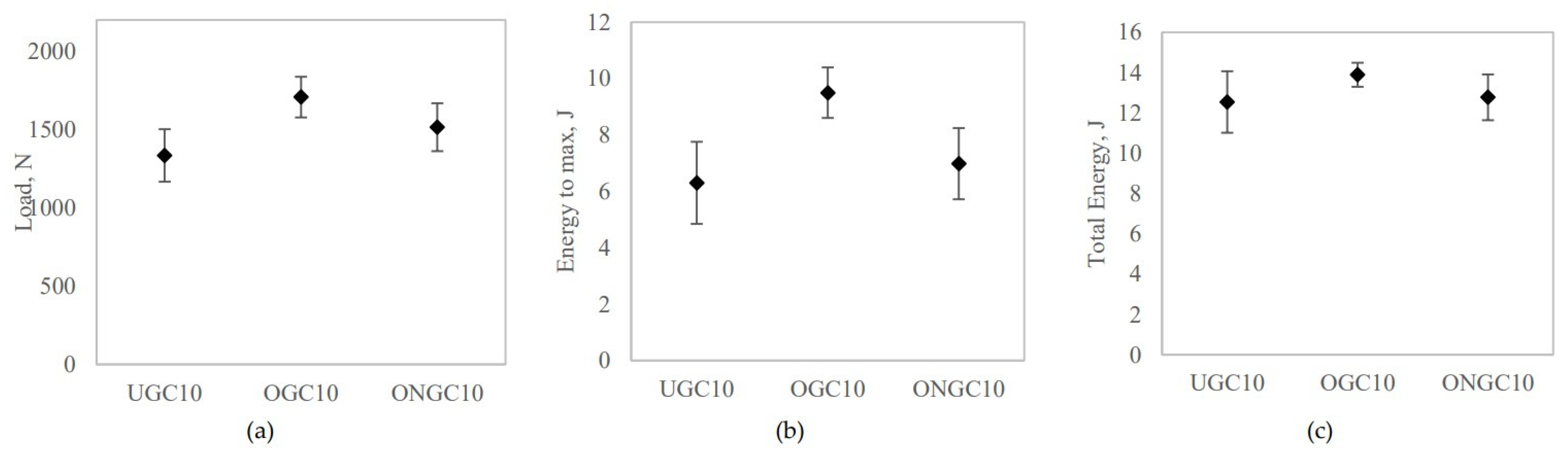 Polymers 14 04678 g007