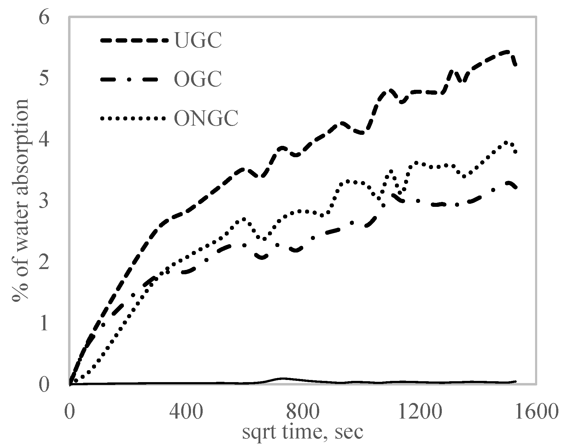 Polymers 14 04678 g009