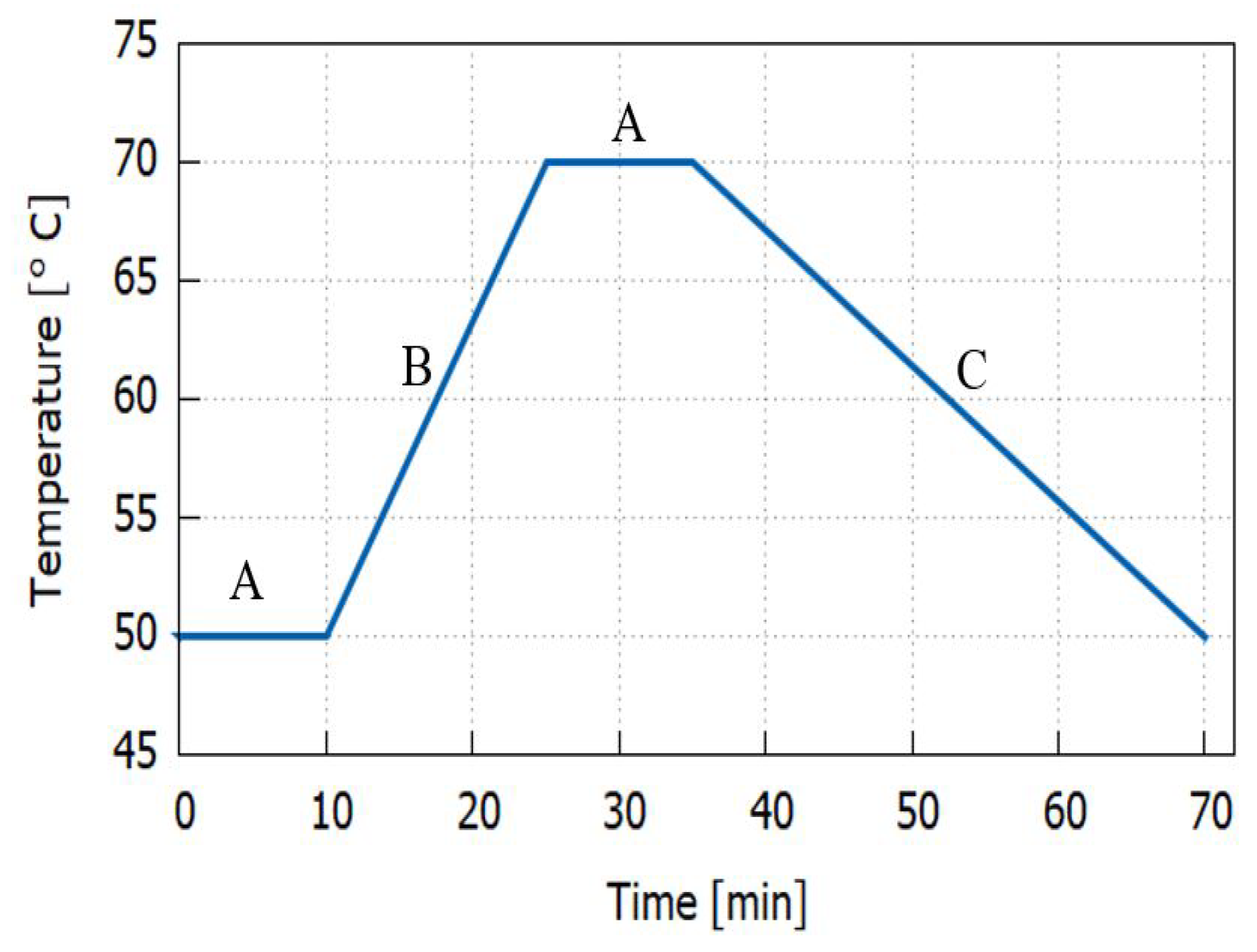 Polymers 14 04680 g003