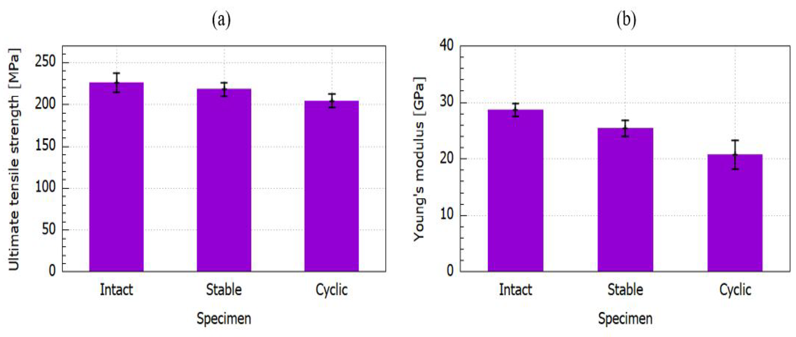 Polymers 14 04680 g006