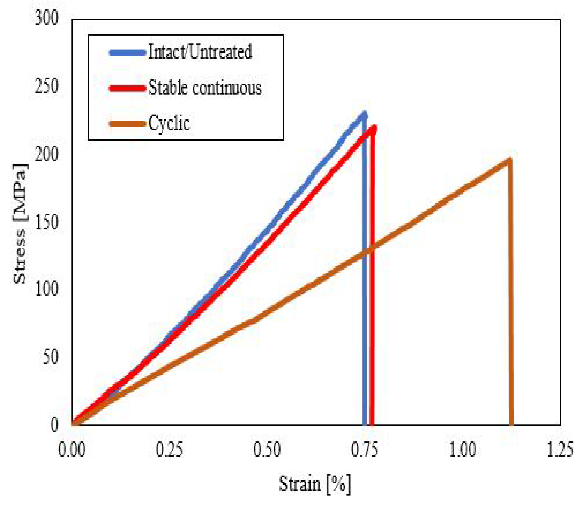 Polymers 14 04680 g007