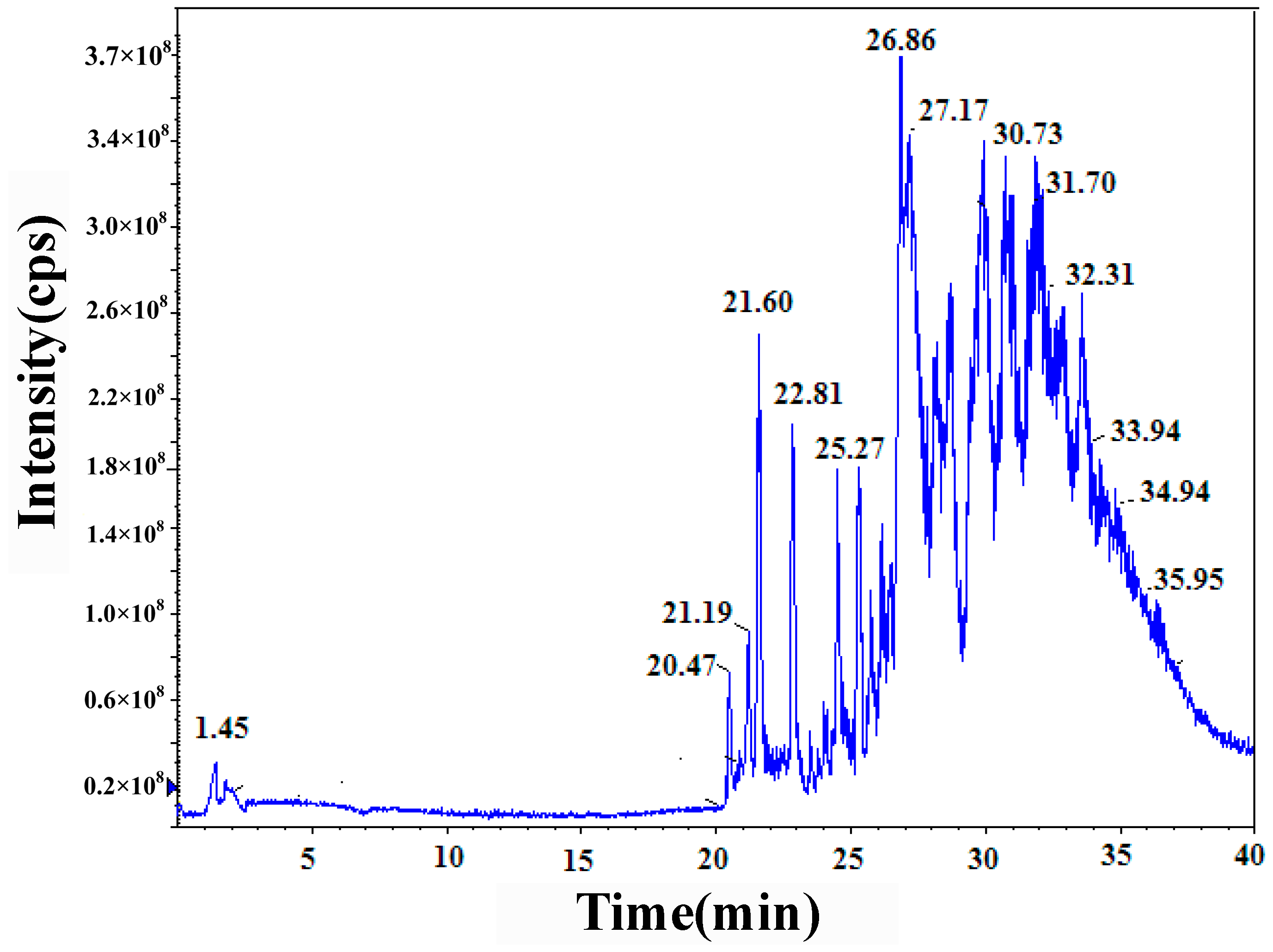 Polymers 14 04682 g004