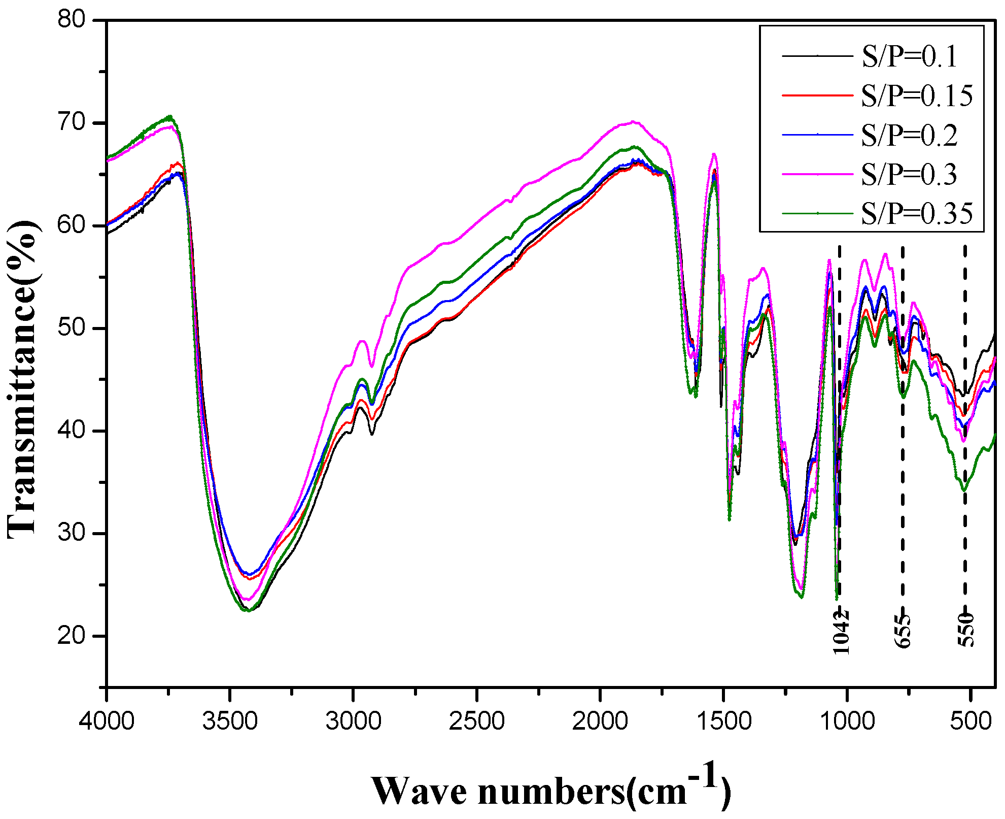 Polymers 14 04682 g011