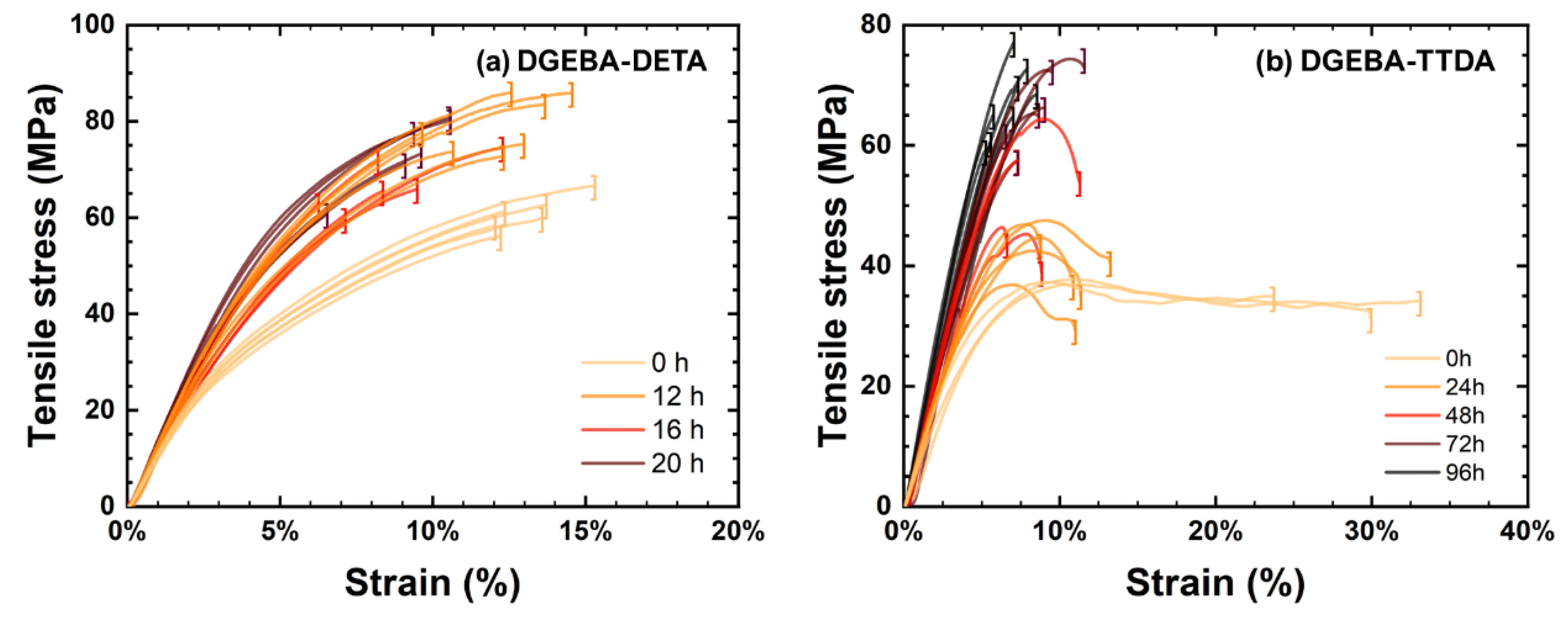 Polymers 14 04685 g005