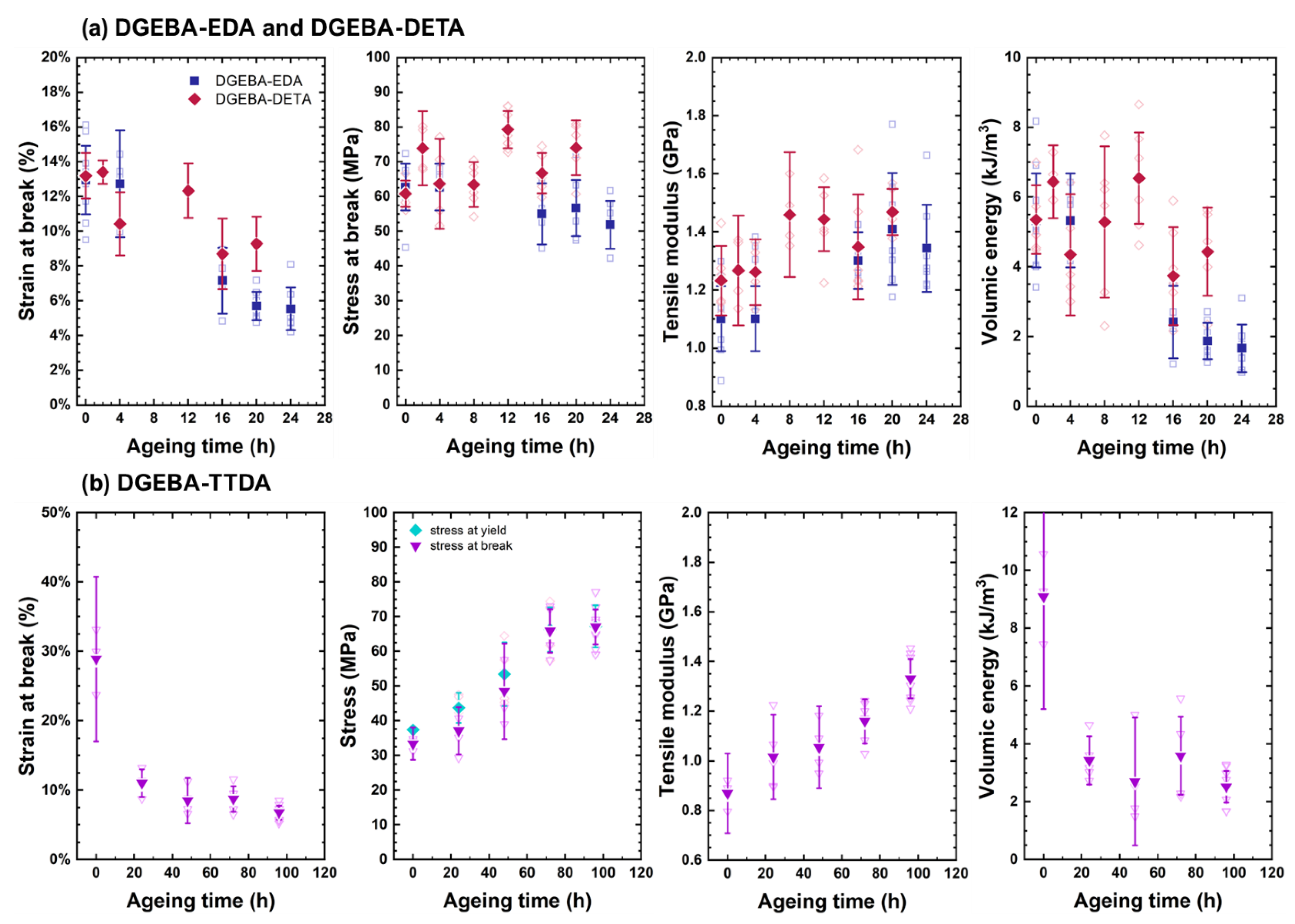 Polymers 14 04685 g006a