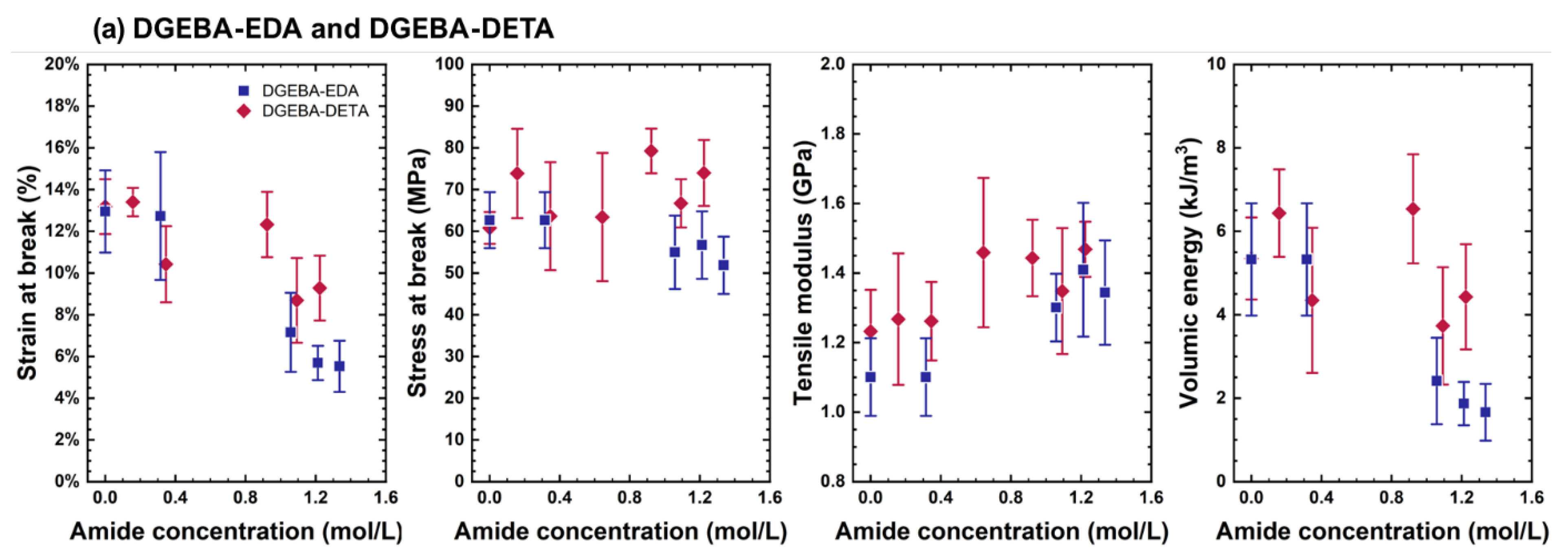 Polymers 14 04685 g007a
