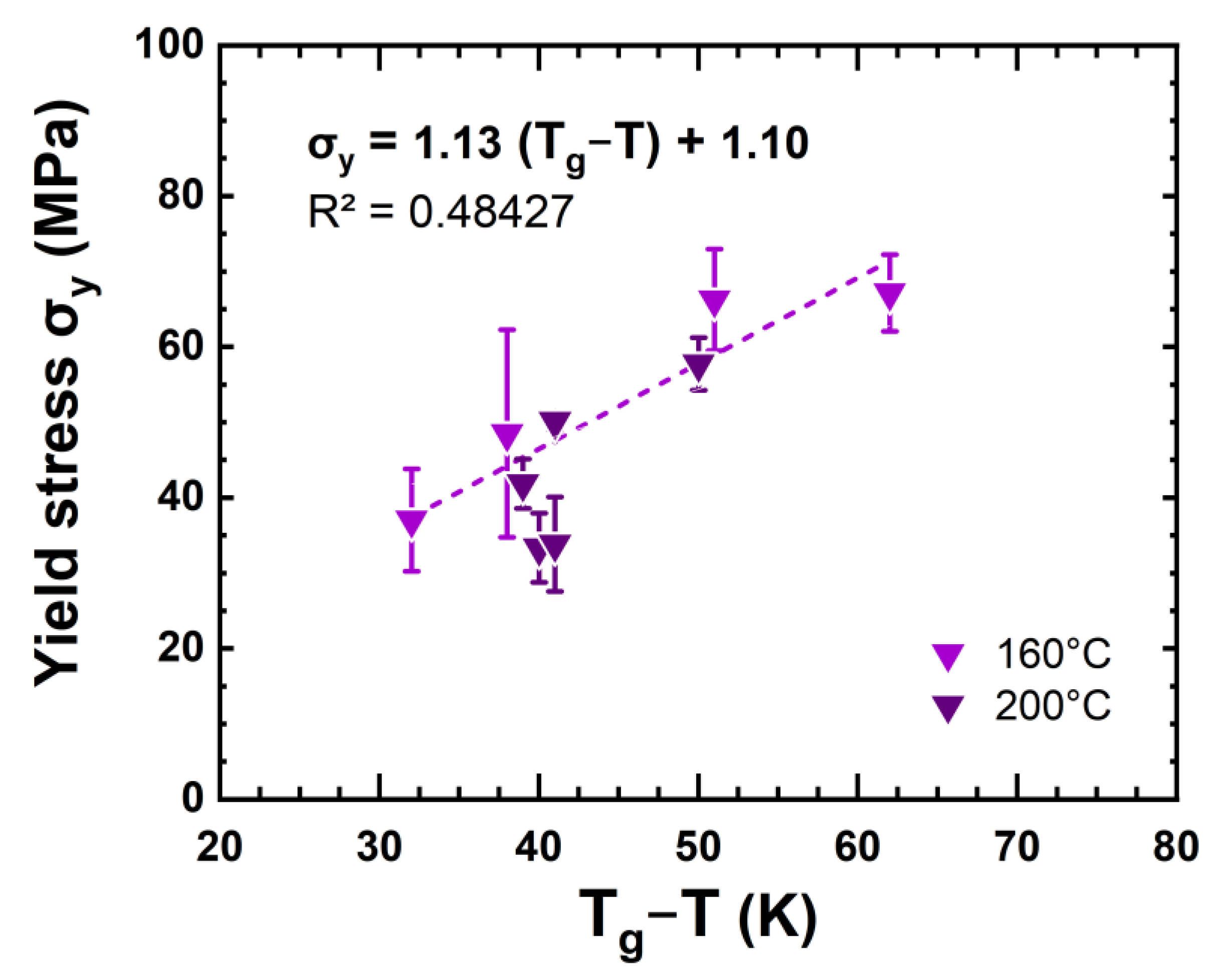 Polymers 14 04685 g008
