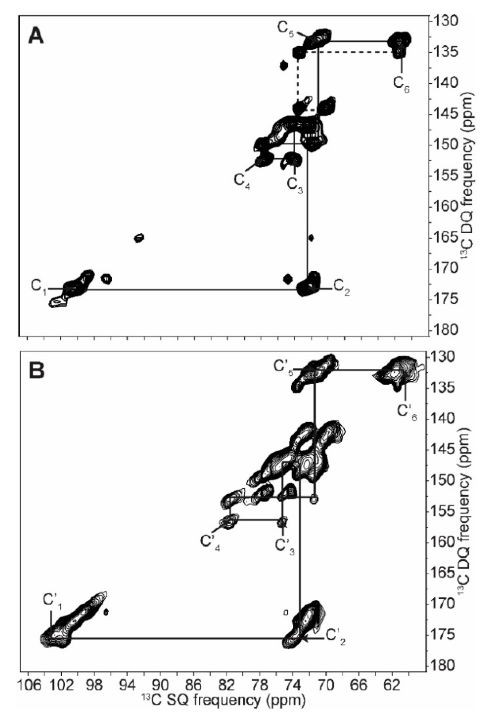 Polymers 14 04686 g003