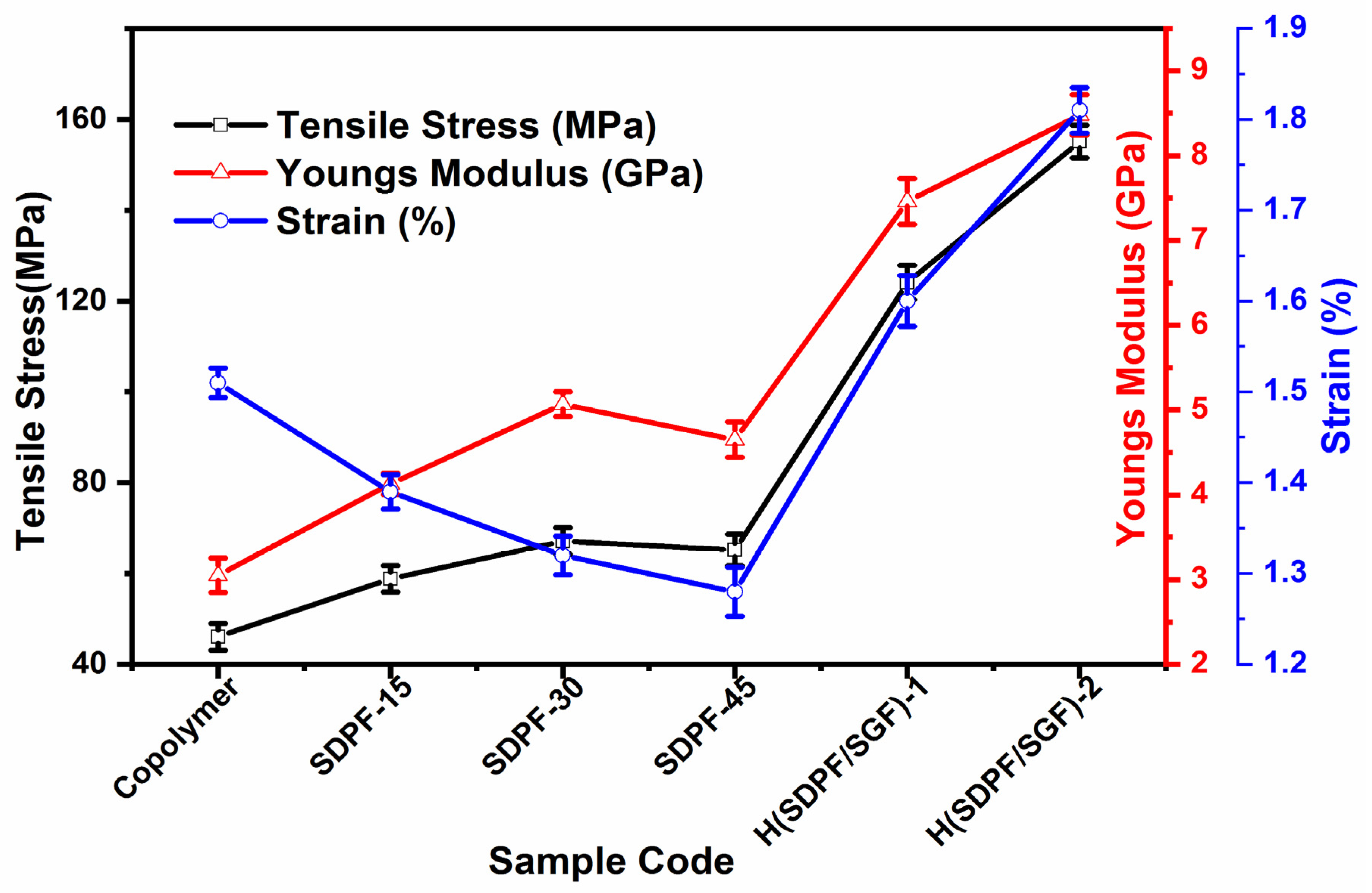 Polymers 14 04687 g005