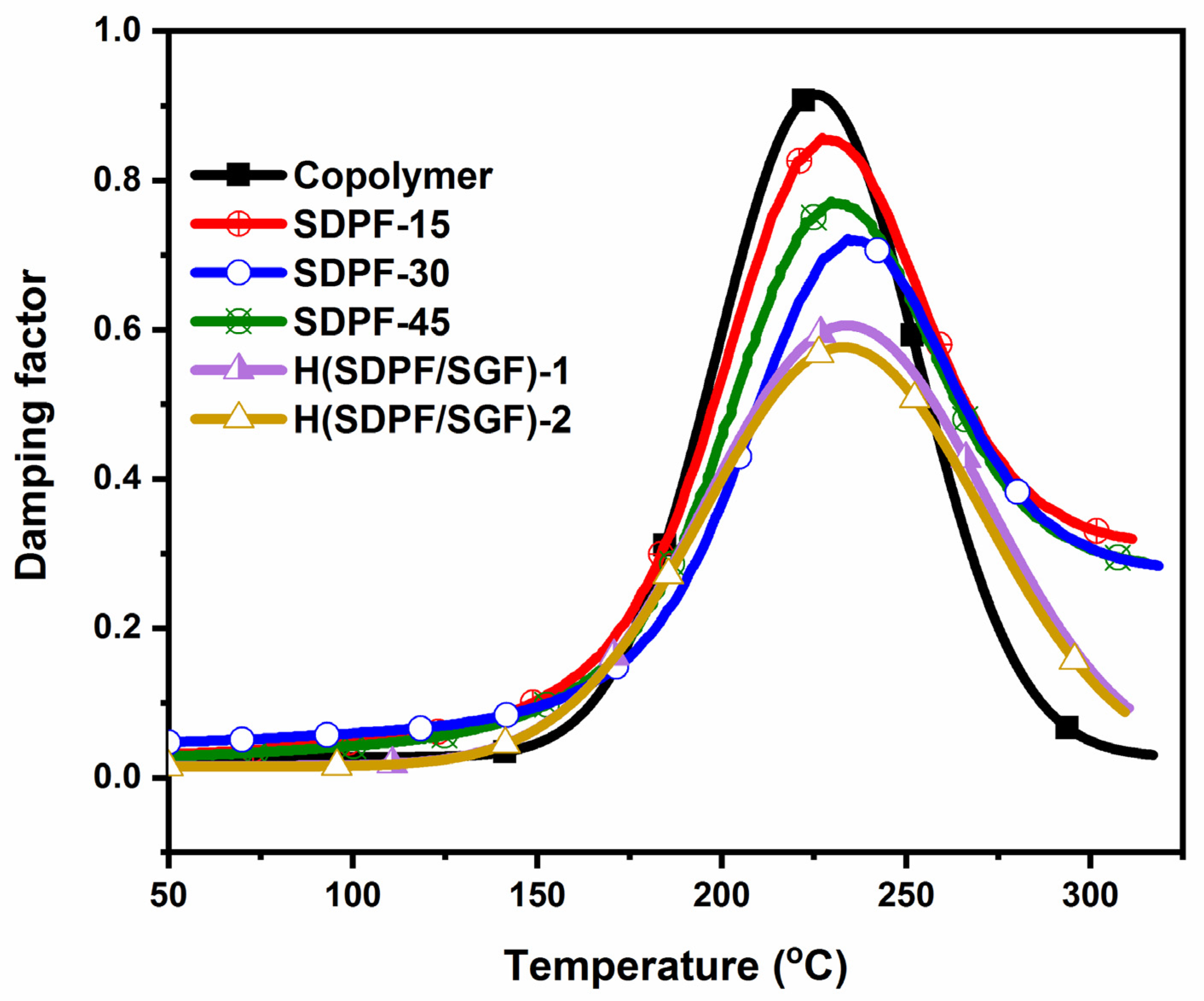 Polymers 14 04687 g008