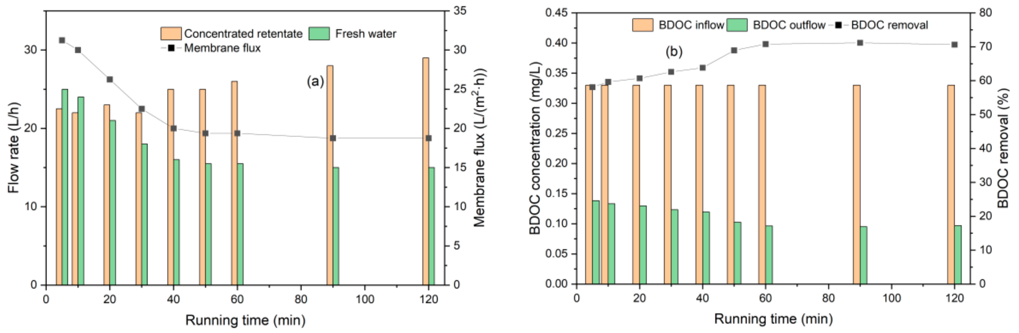 Polymers 14 04689 g006
