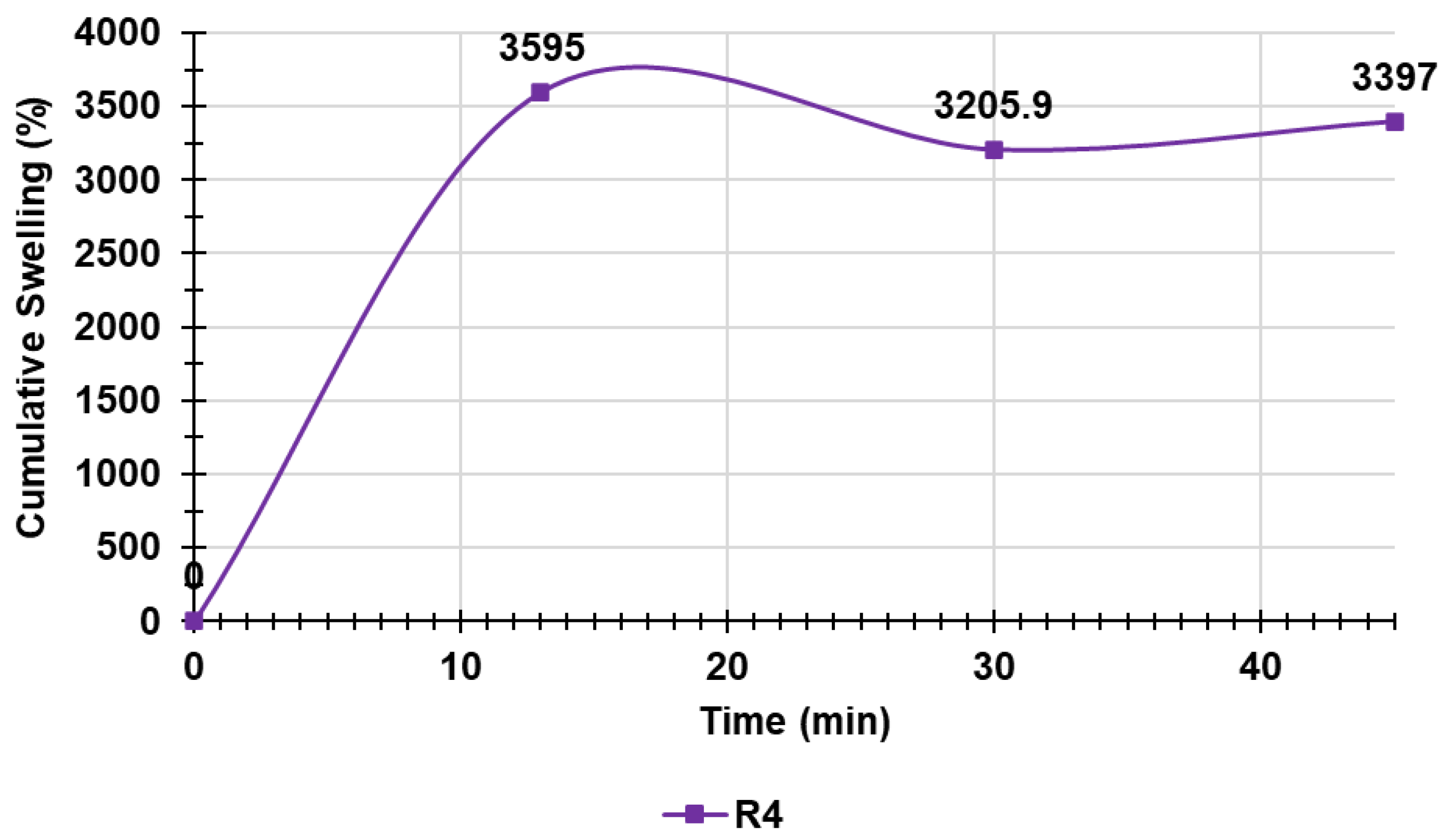 Polymers 14 04690 g008