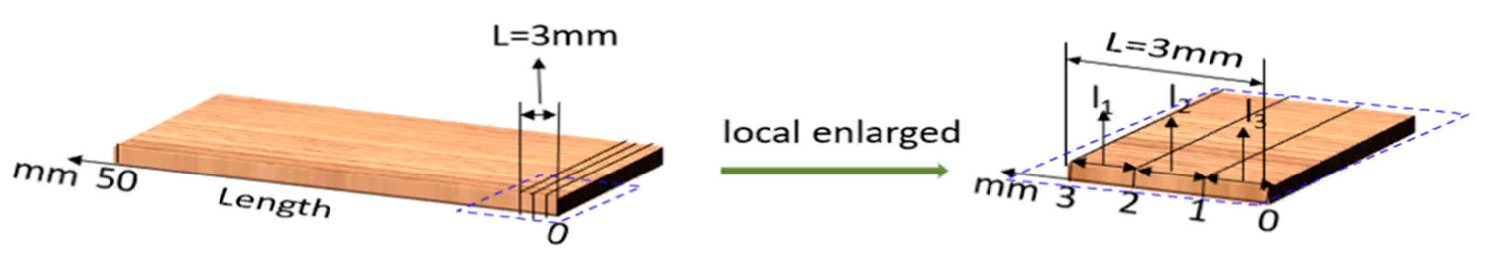Polymers 14 04691 g001