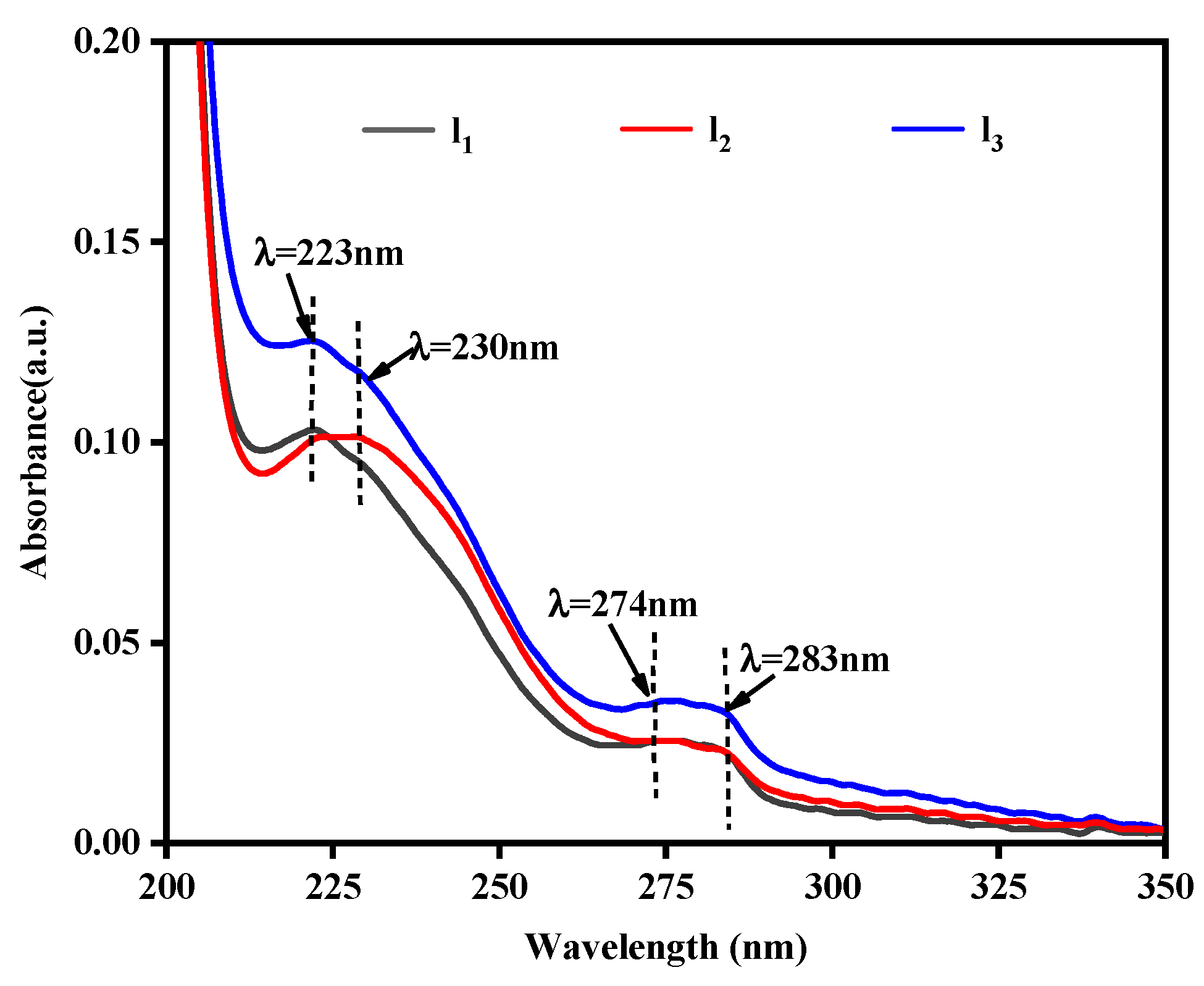 Polymers 14 04691 g006