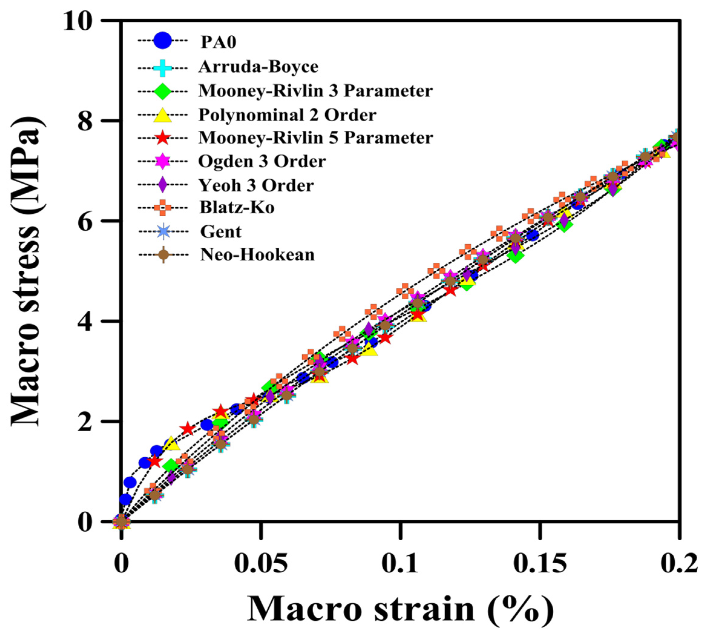 Polymers 14 04692 g007