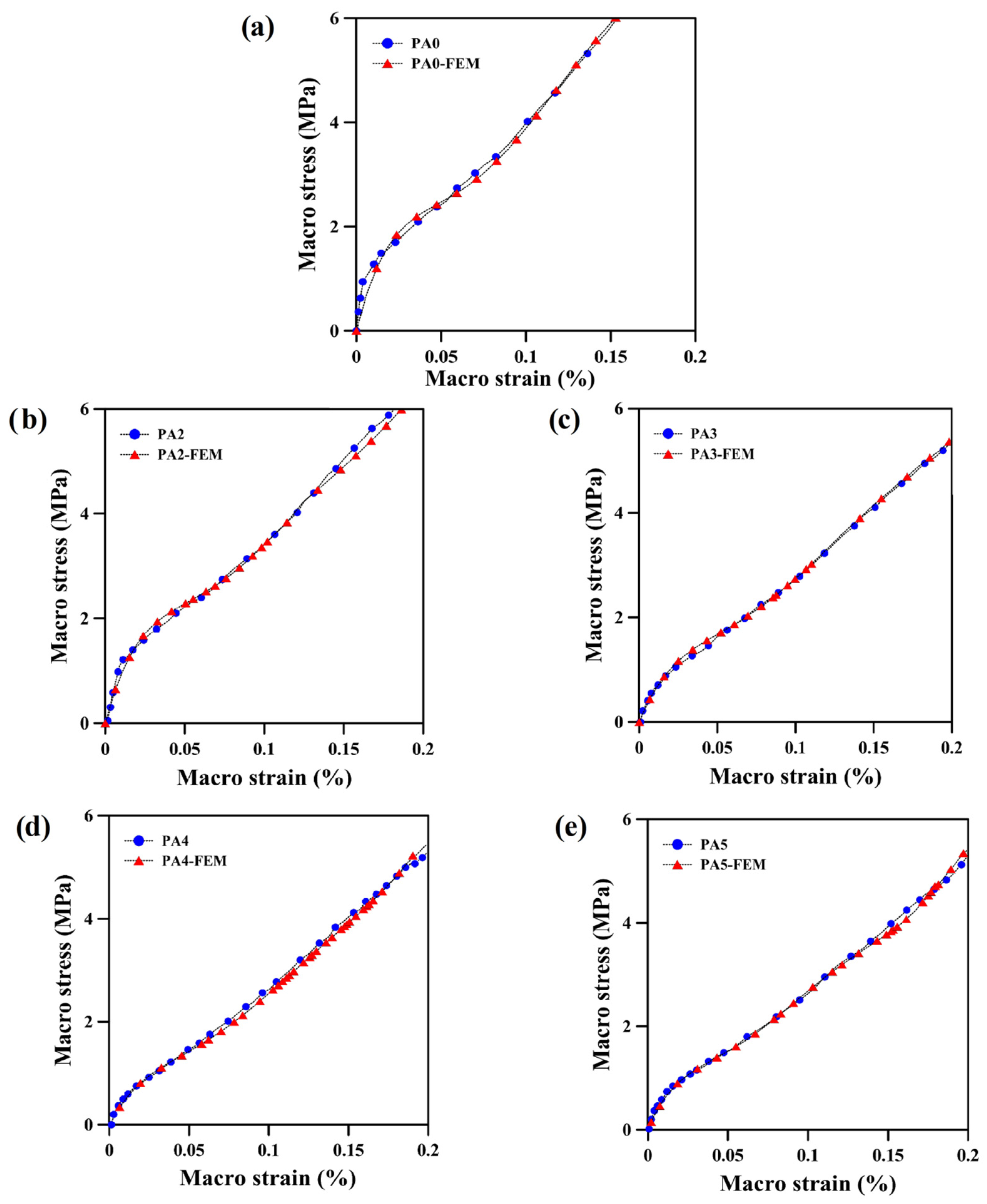 Polymers 14 04692 g010