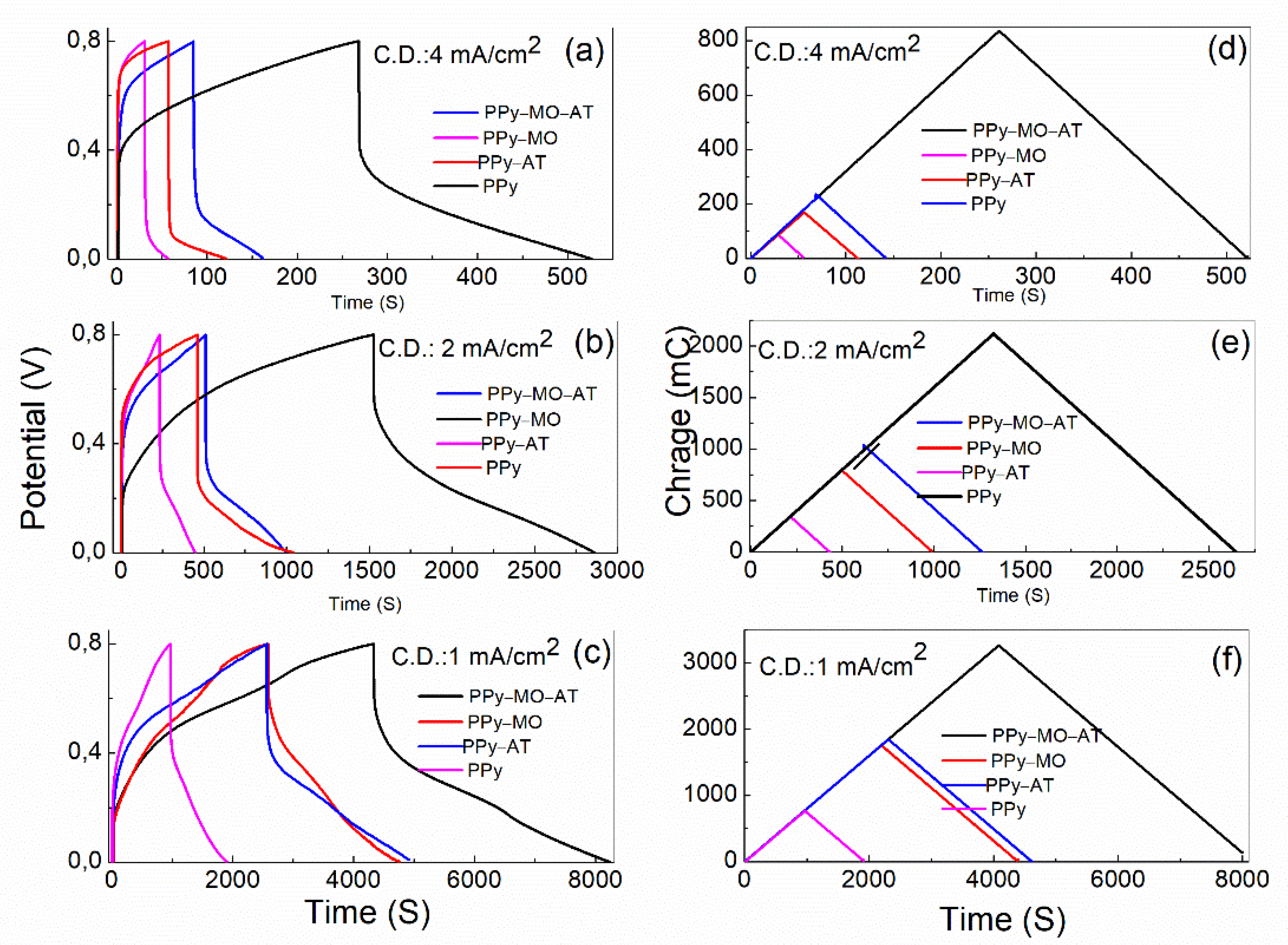 Polymers 14 04693 g003 Polymers 14 04693 g003