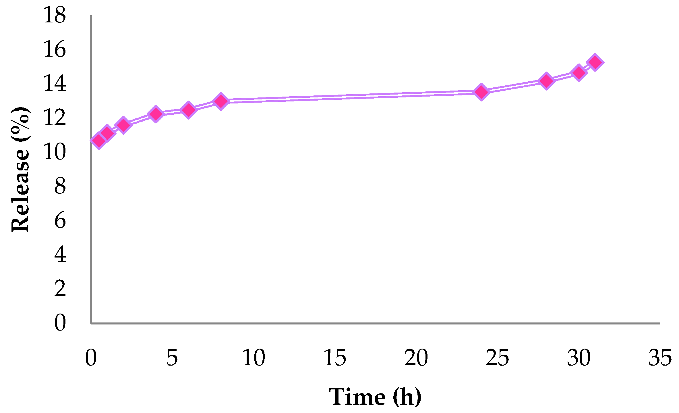 Polymers 14 04695 g006 Polymers 14 04695 g006